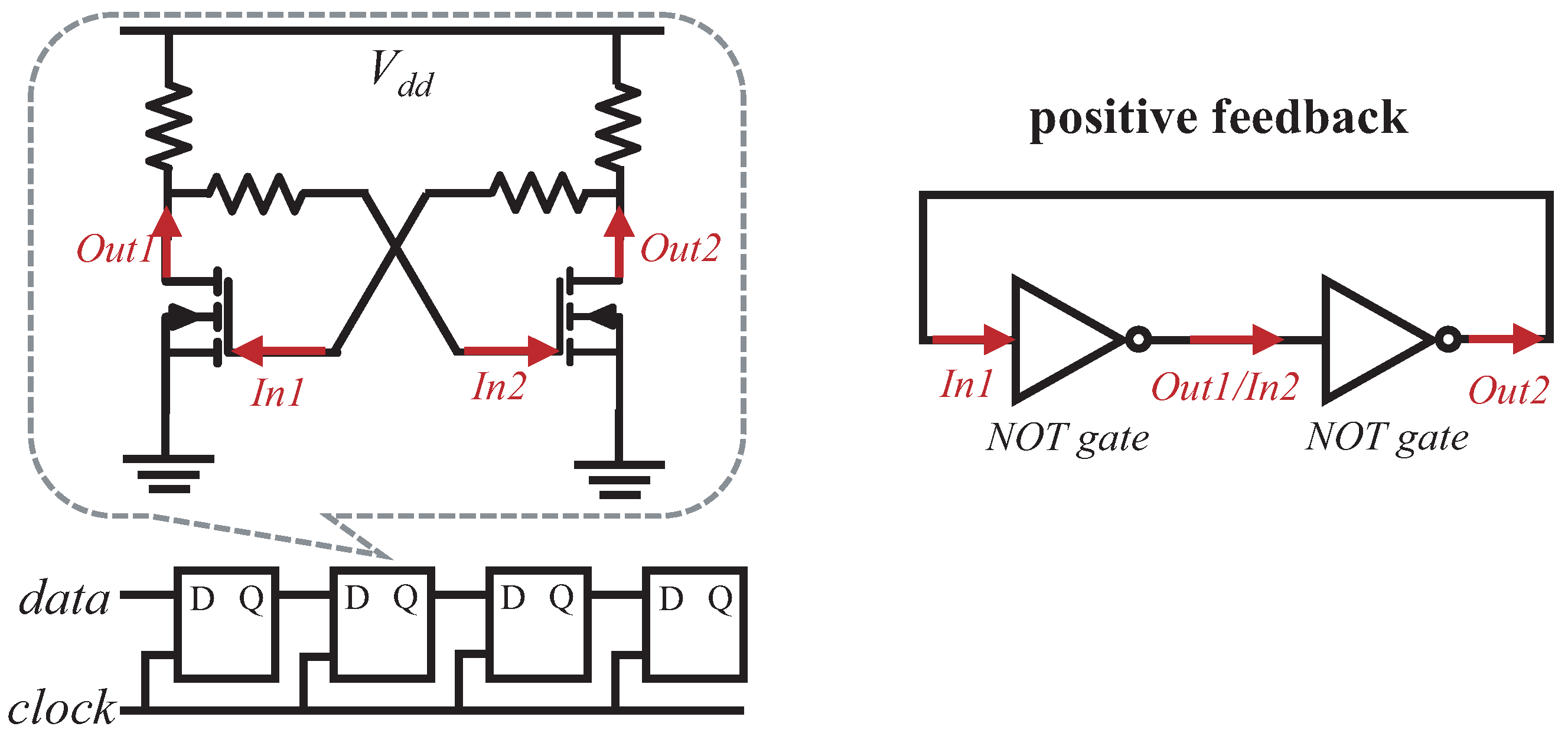 Sensors 22 03074 g006 550