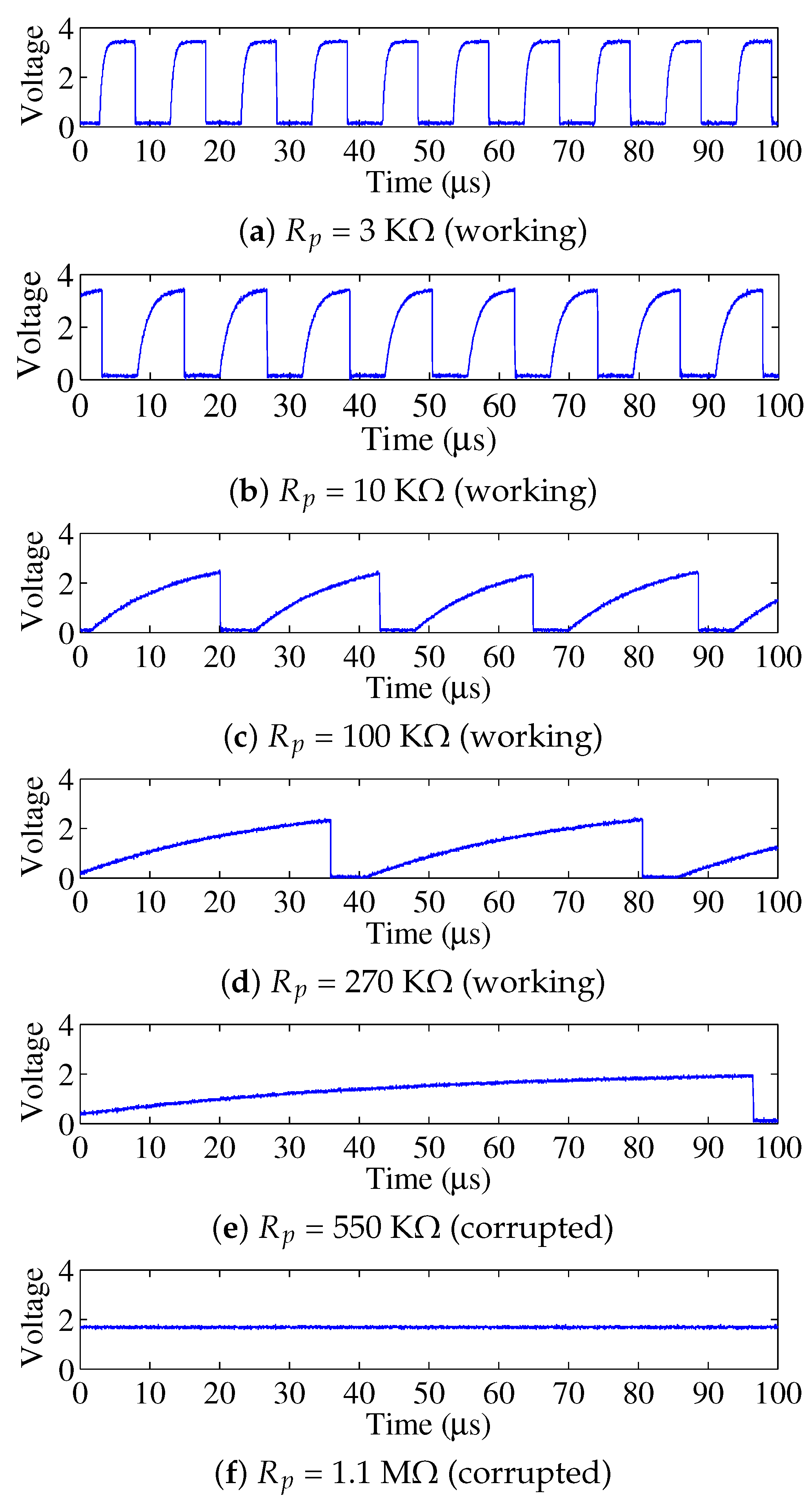 Sensors 22 03074 g007 550