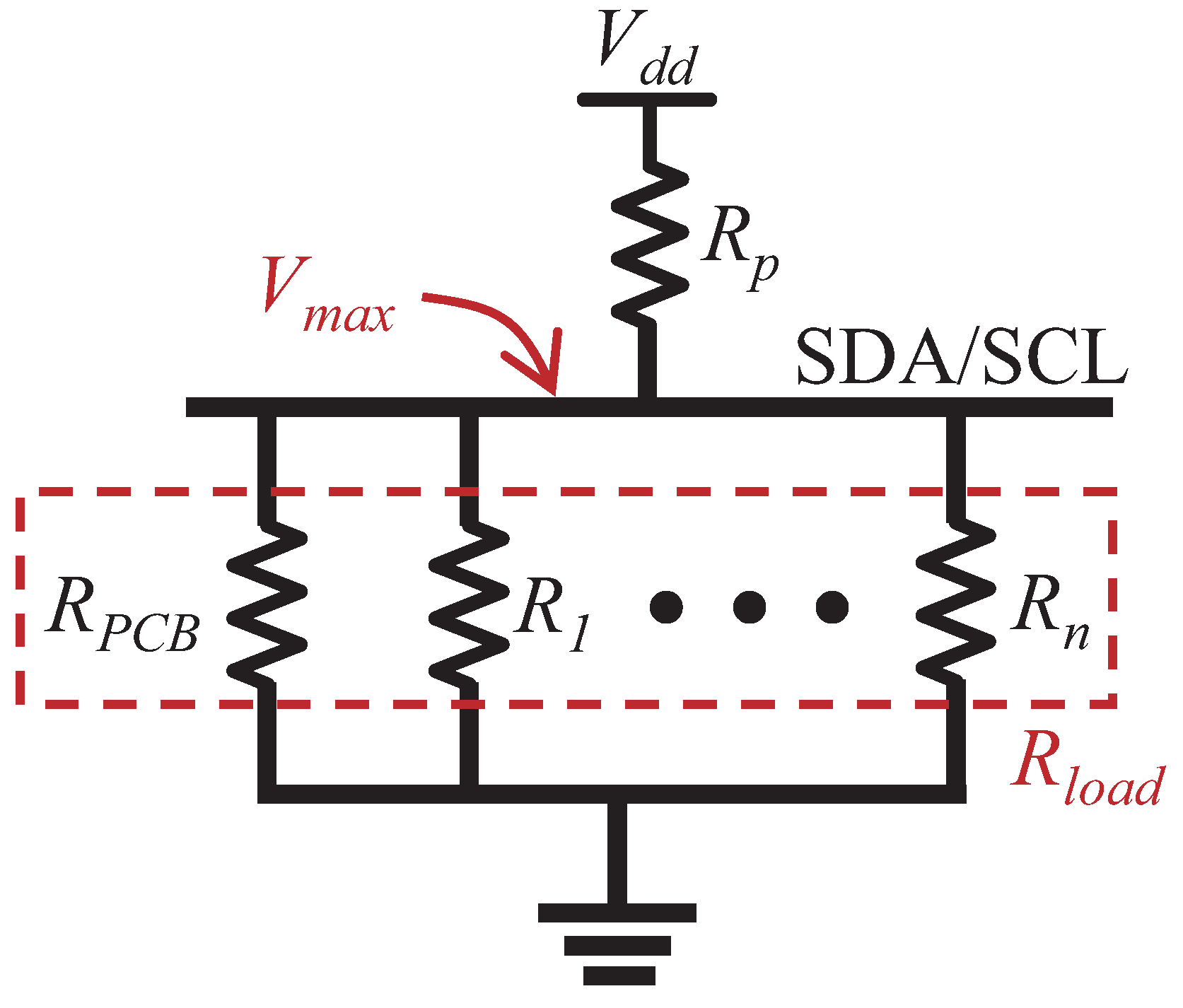 Sensors 22 03074 g008 550
