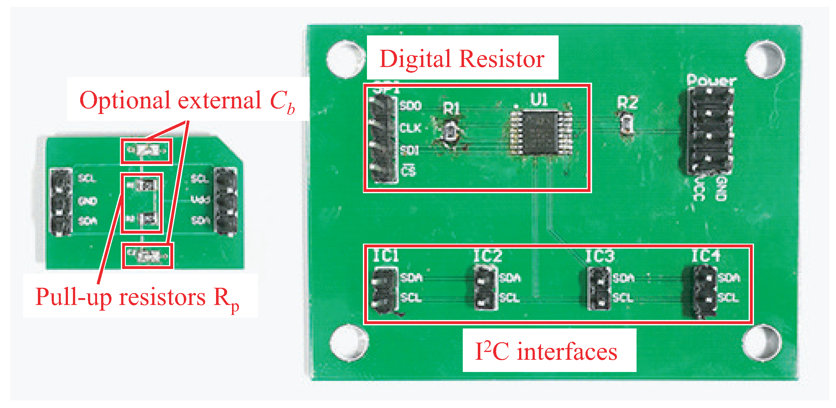 Sensors 22 03074 g010 550