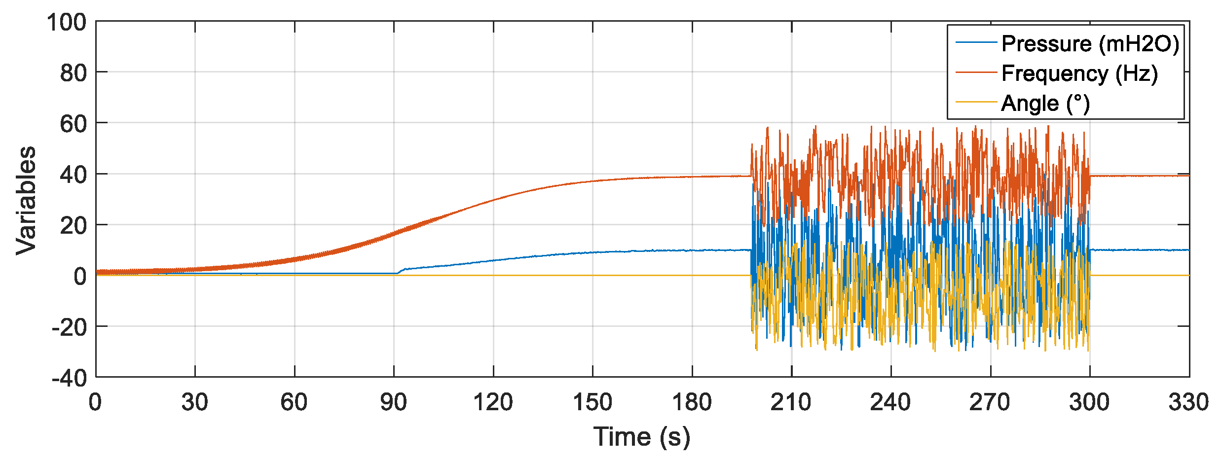 Sensors 22 03084 g021 550