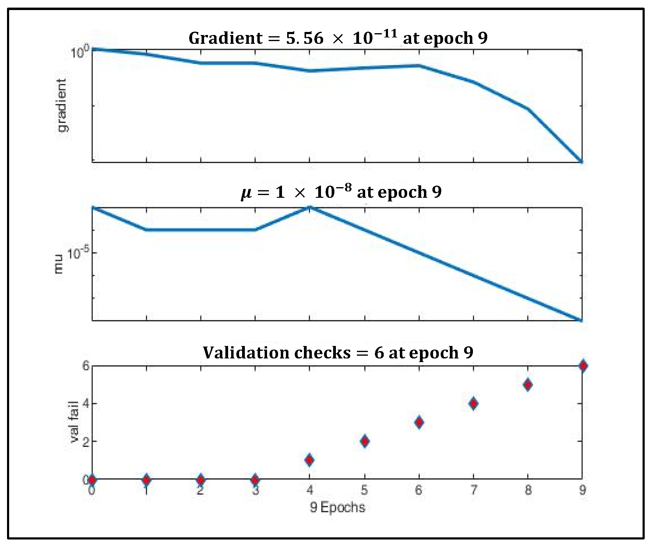 Sensors 22 03106 g010 550