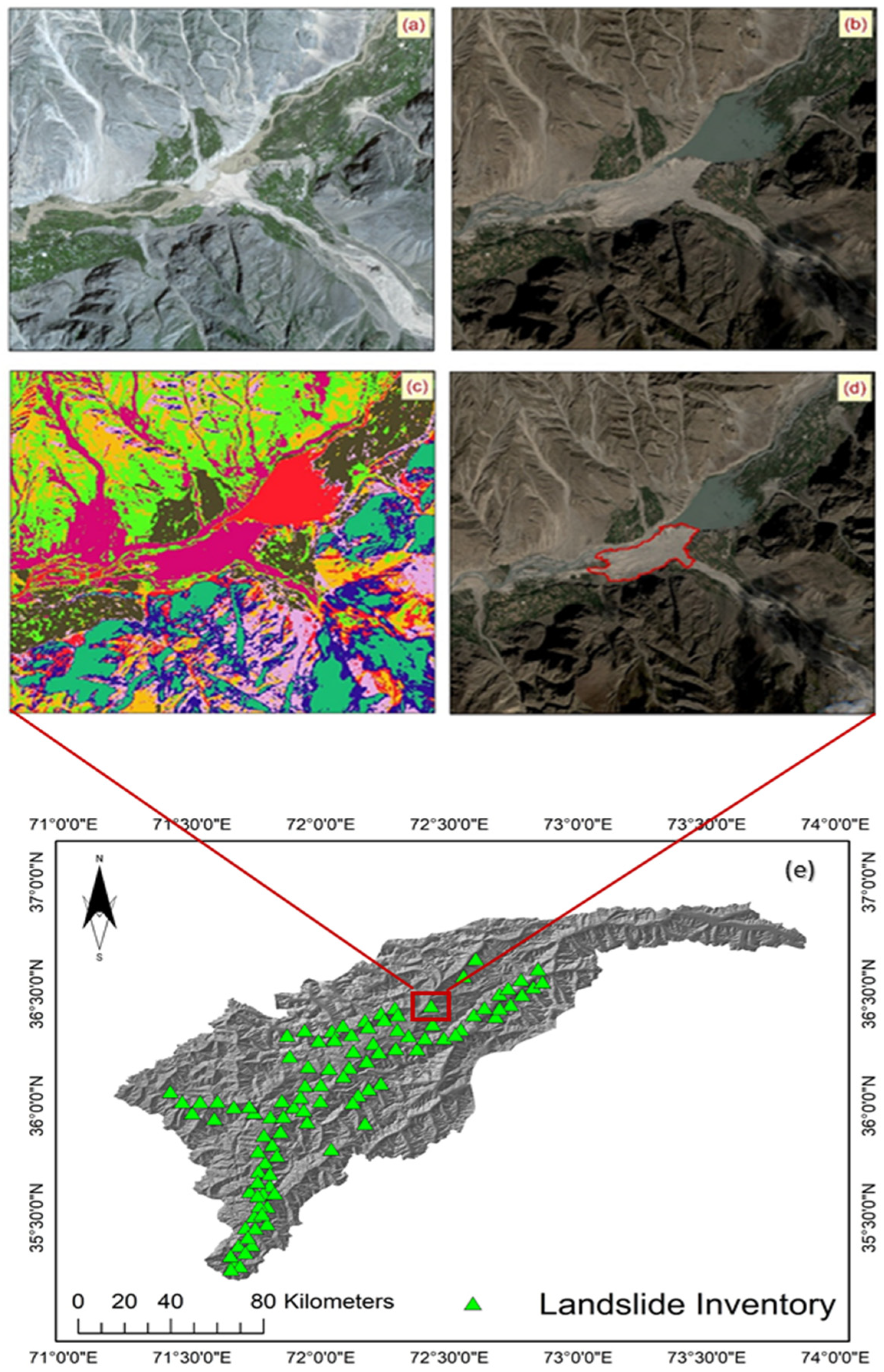Sensors 22 03107 g001a 550