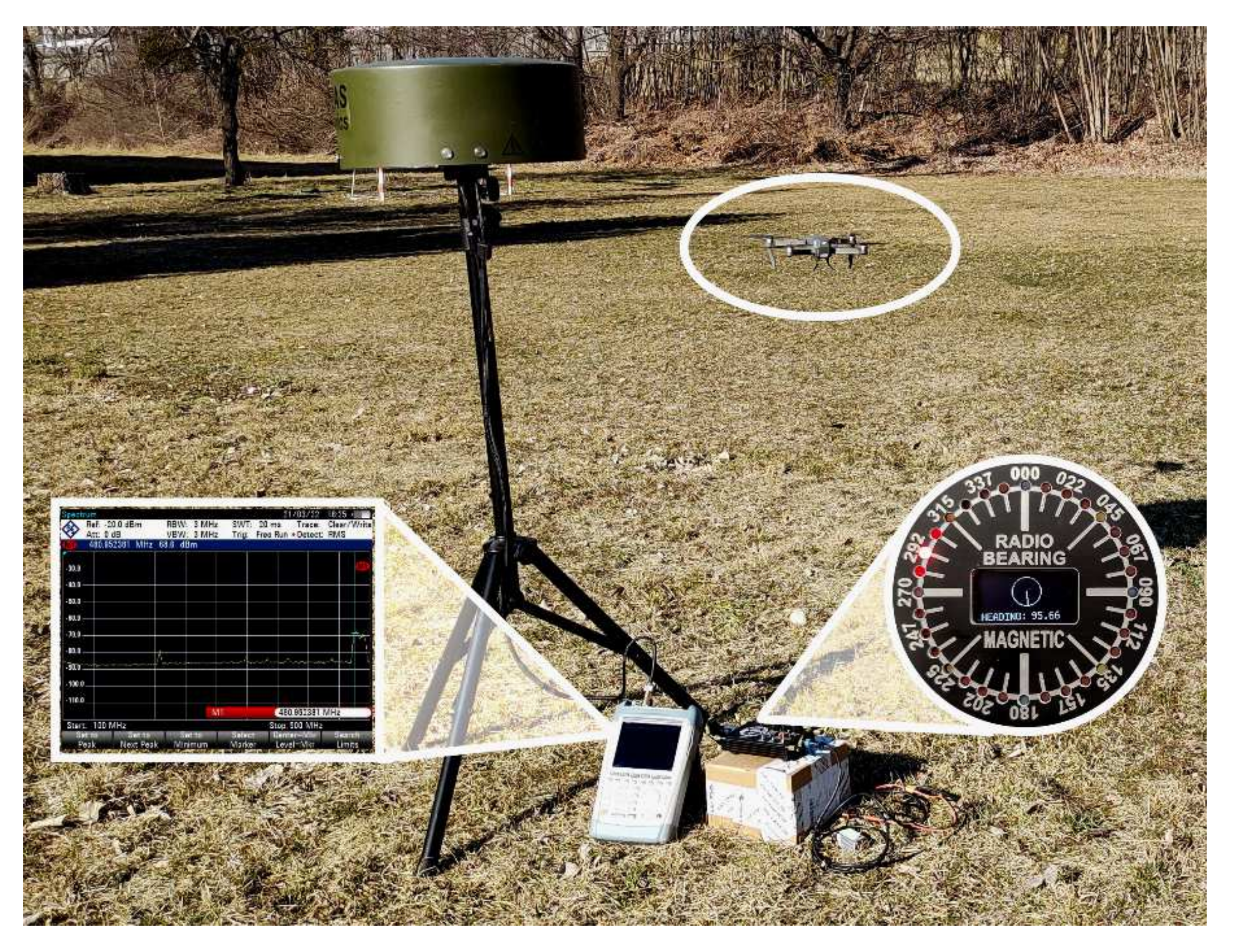 Sensors 22 03122 g001