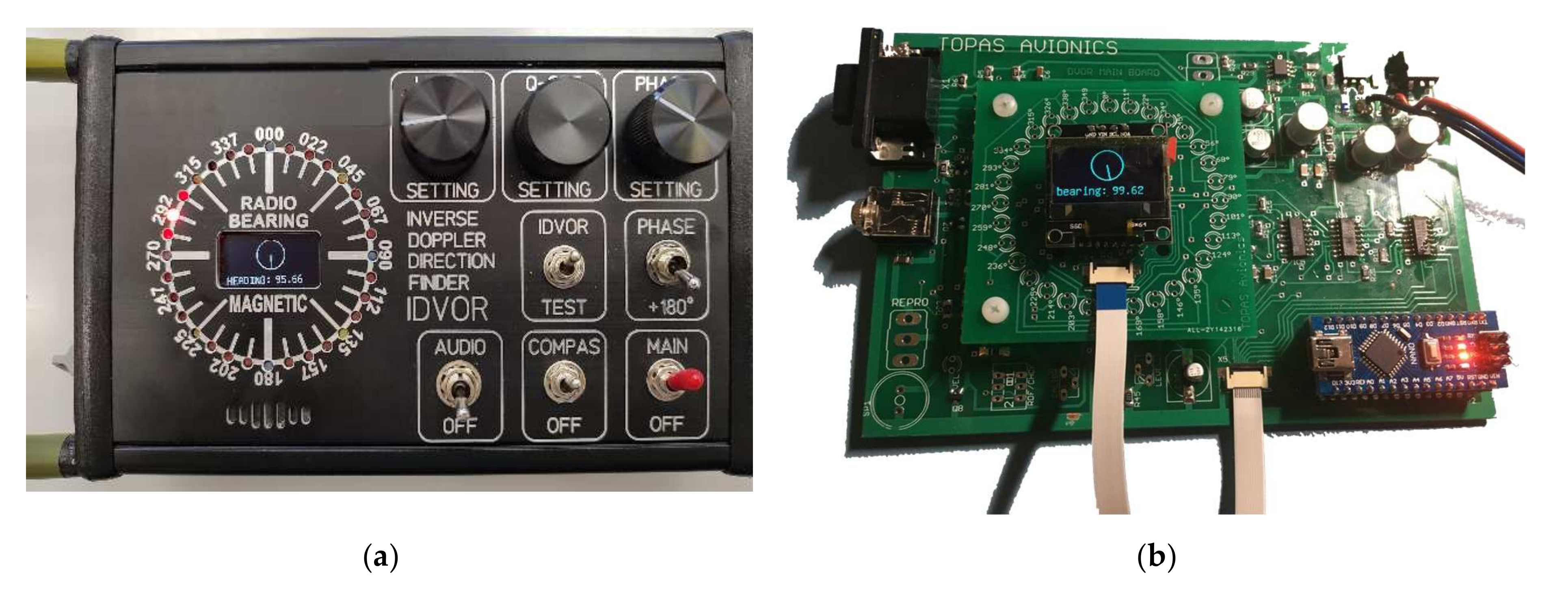 Sensors 22 03122 g008