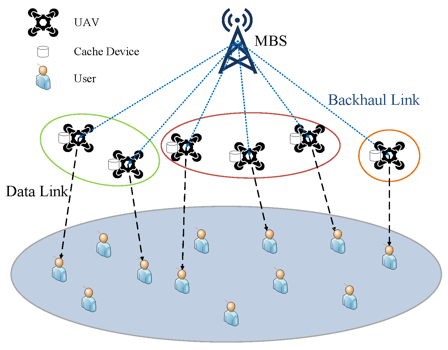 Sensors 22 03123 g001 550