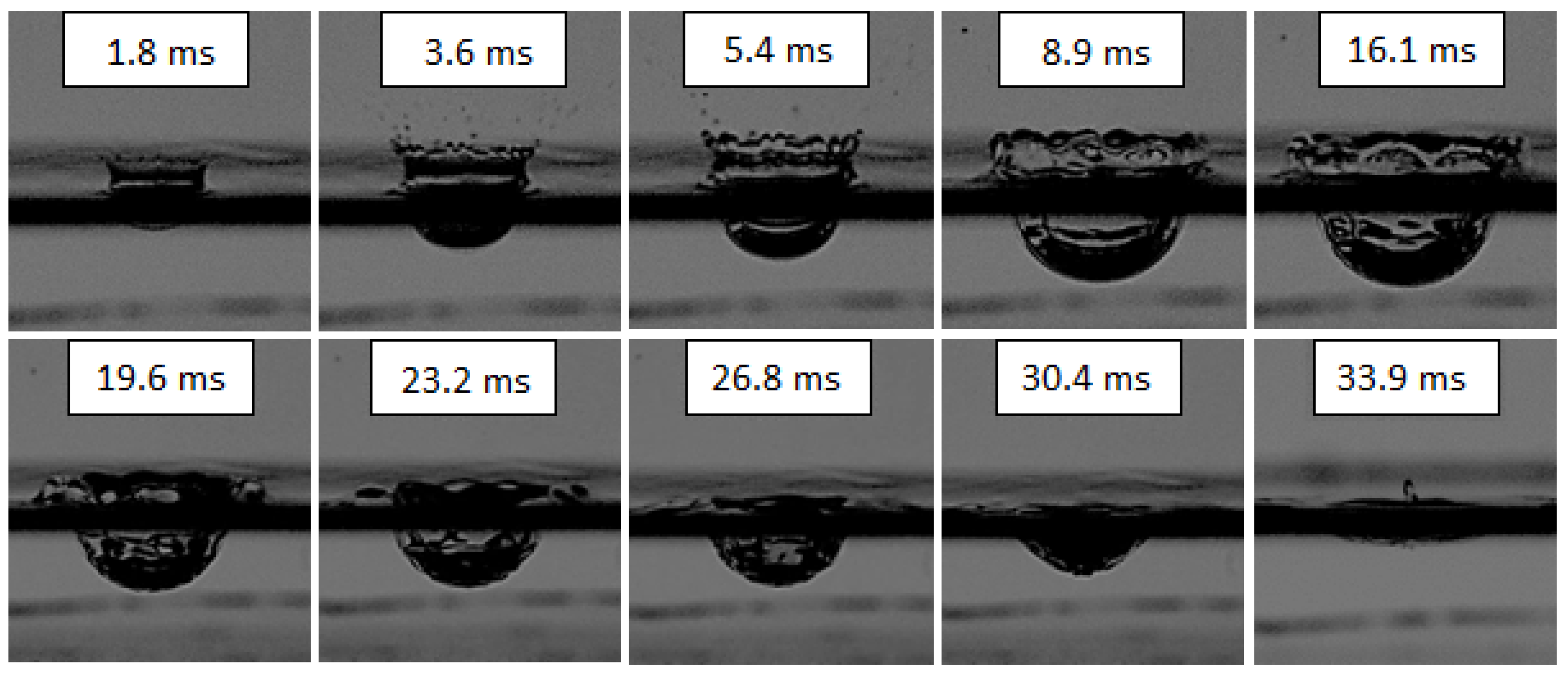Sensors 22 03126 g005