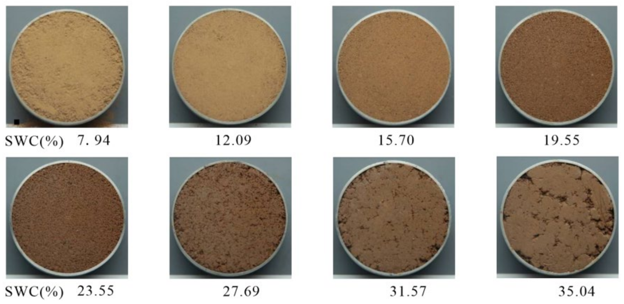 Sensors 22 03130 g001 550