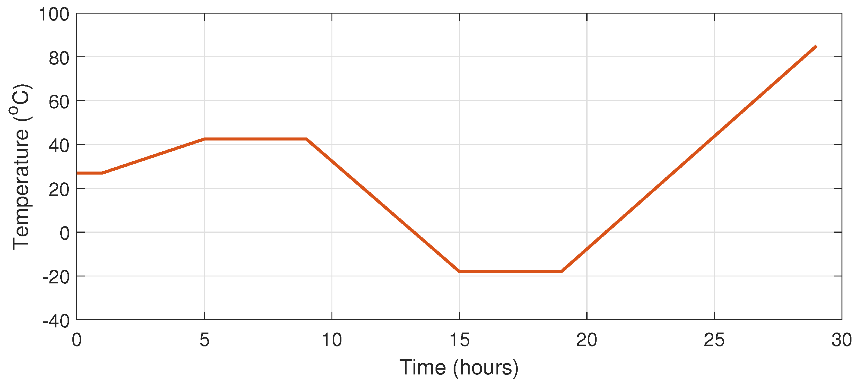 Sensors 22 03135 g002 Sensors 22 03135 g002