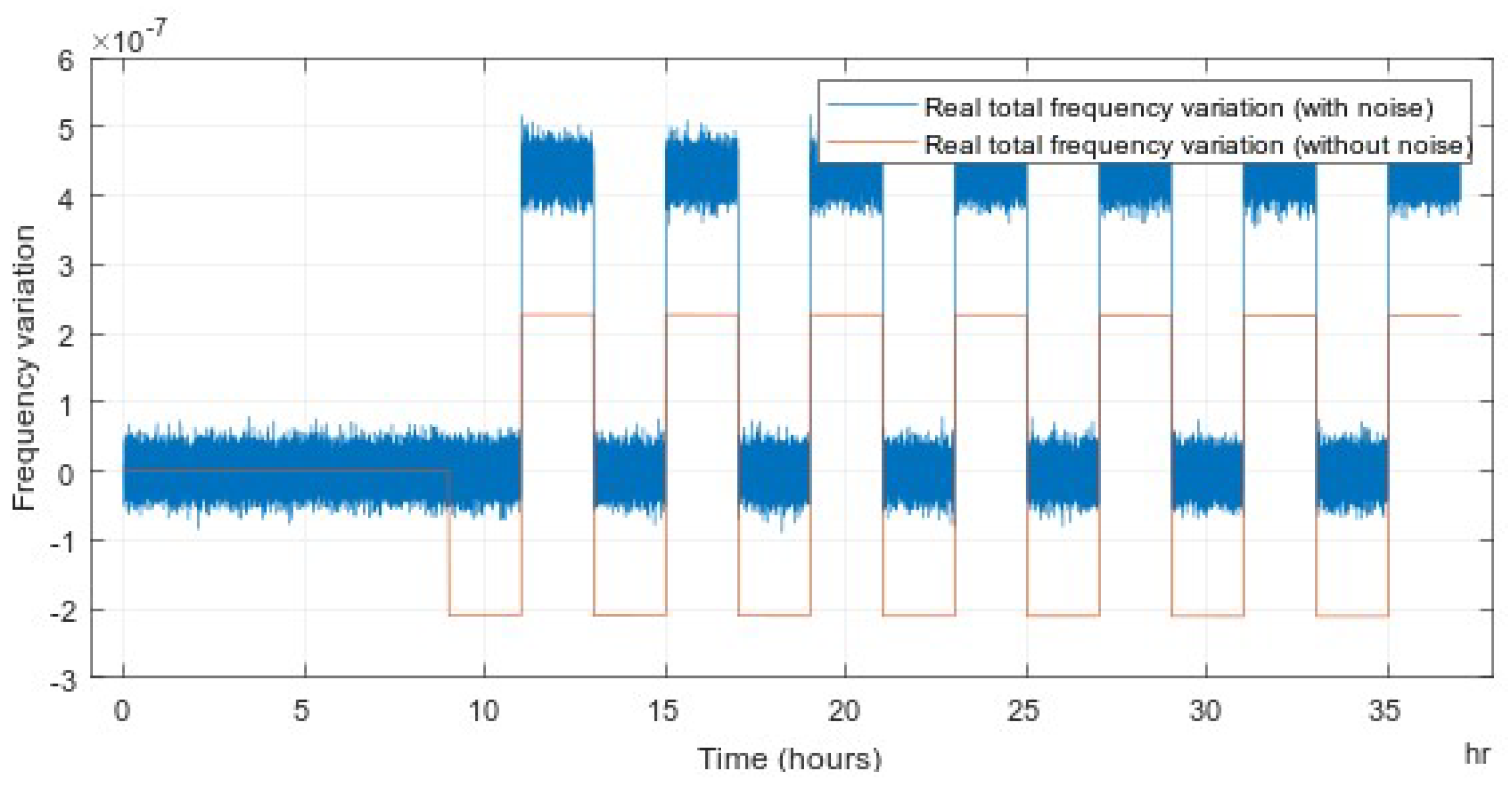 Sensors 22 03135 g010 Sensors 22 03135 g010