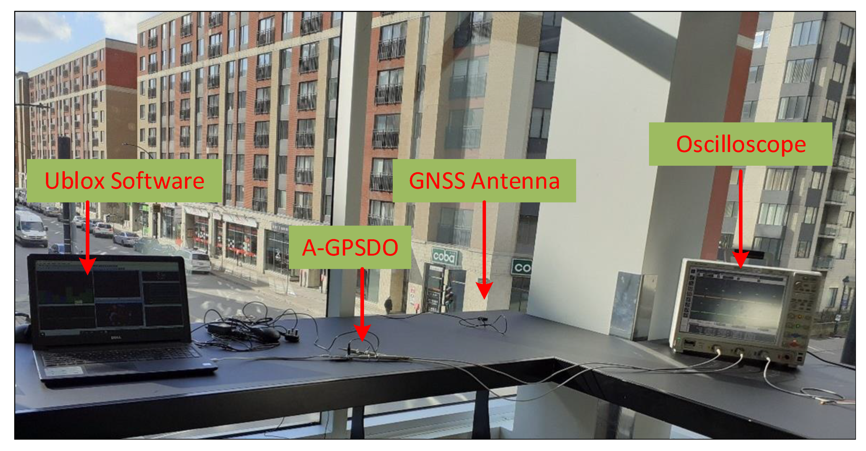 Sensors 22 03135 g015 Sensors 22 03135 g015