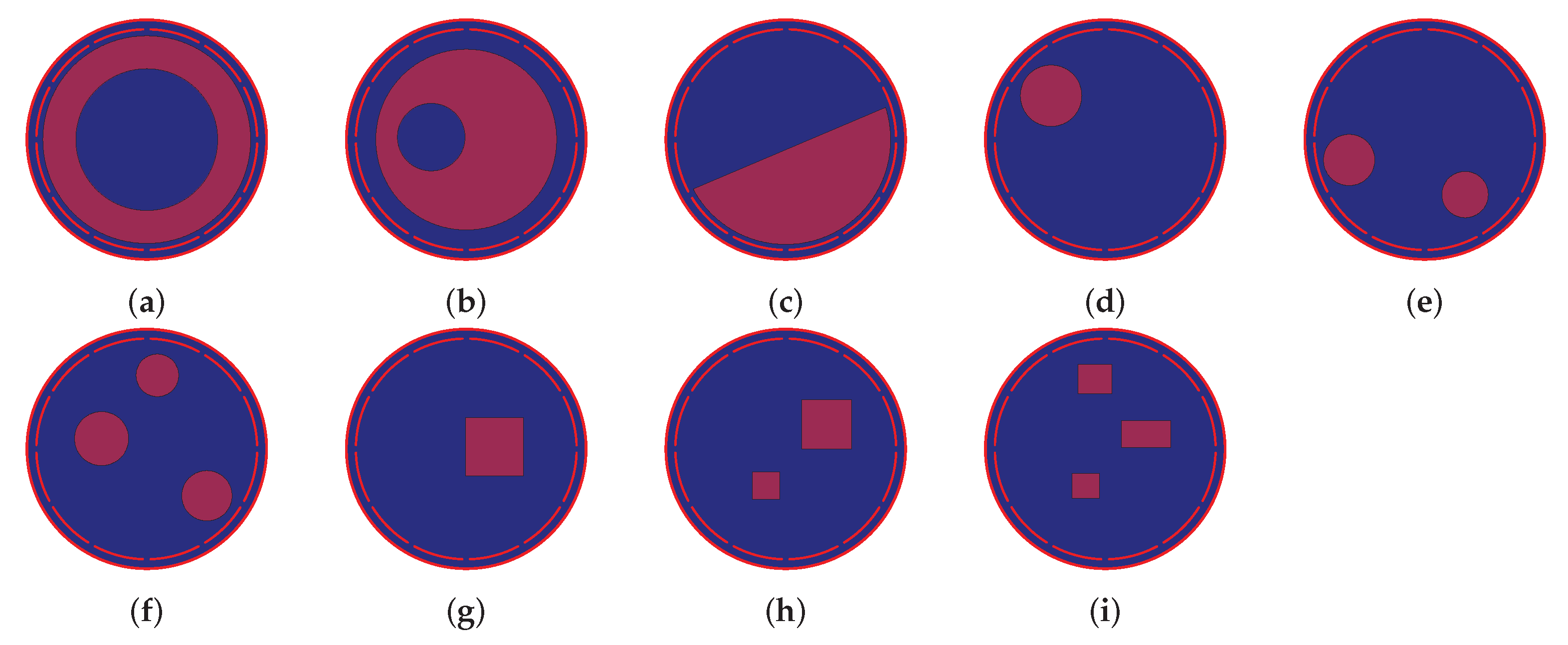 Sensors 22 03142 g004 550