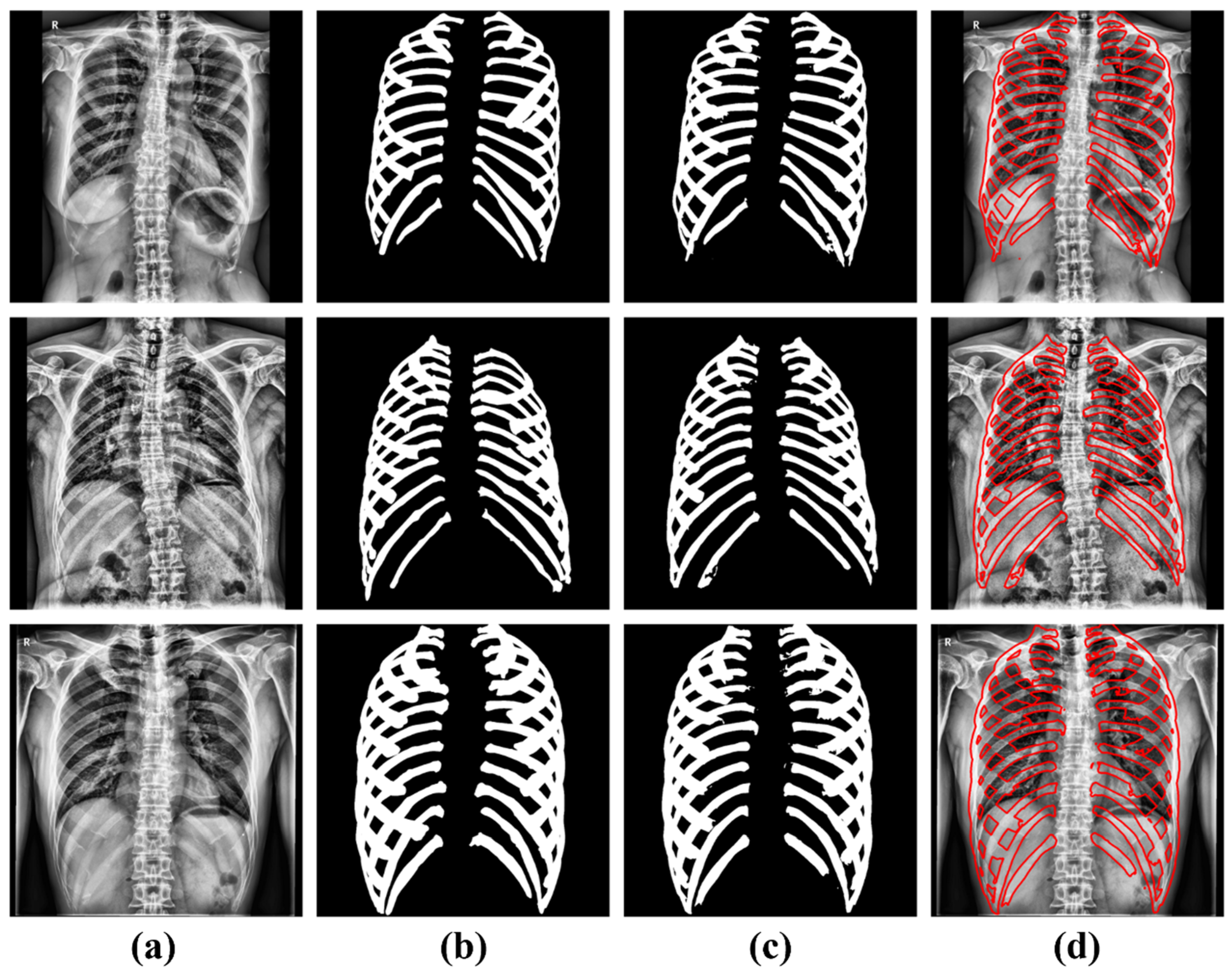 Sensors 22 03143 g004