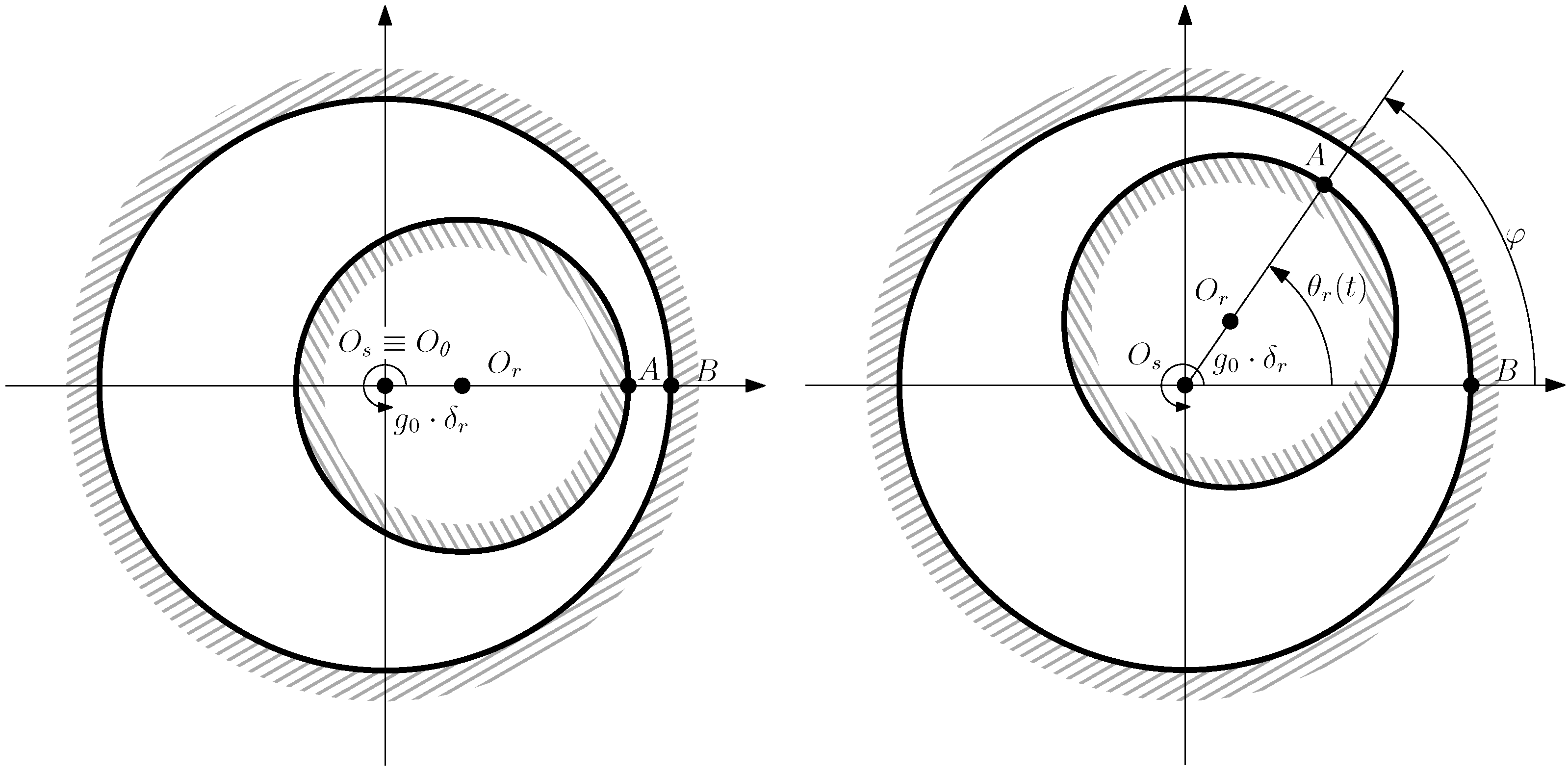 Sensors 22 03150 g009