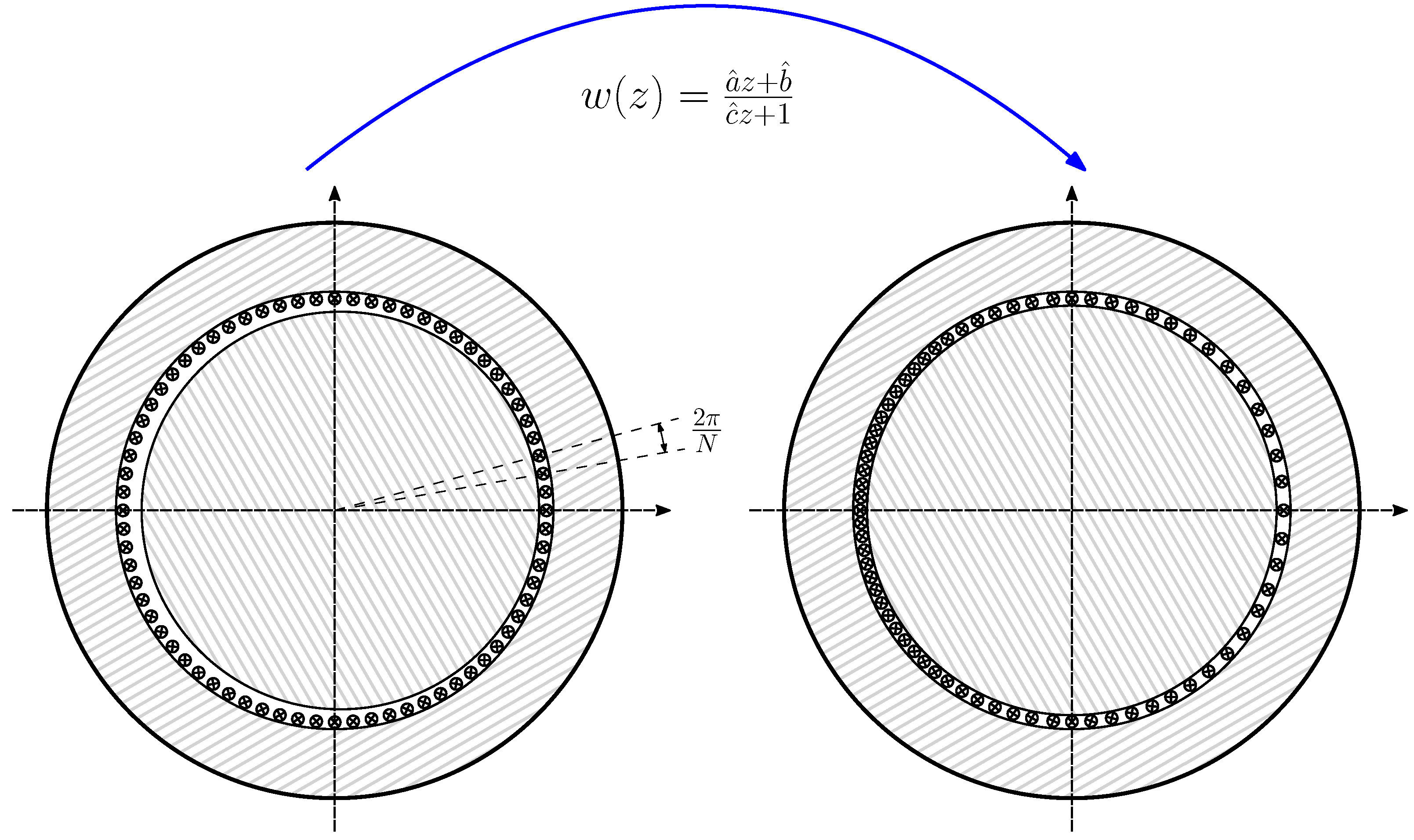Sensors 22 03150 g012
