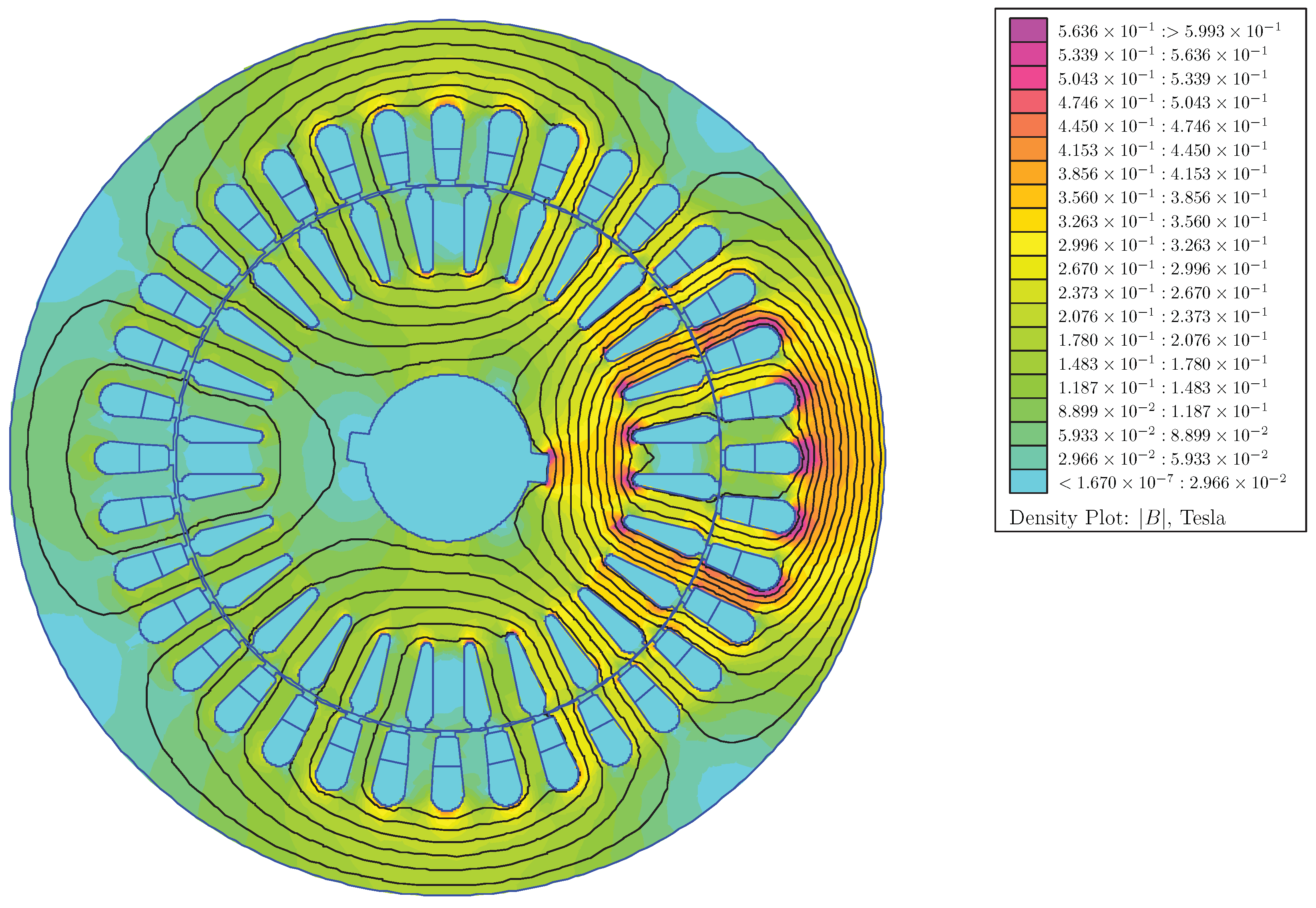 Sensors 22 03150 g015