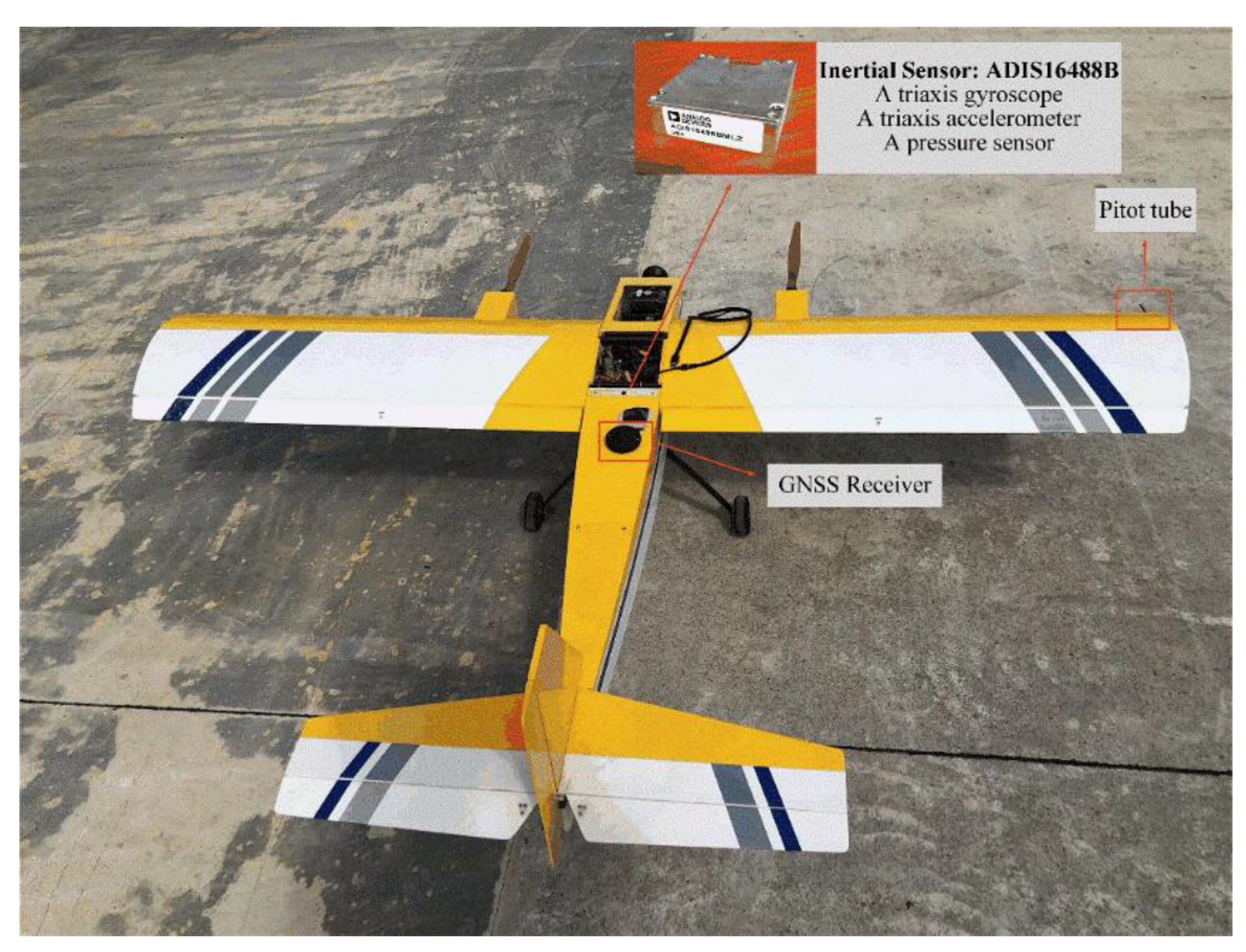 Sensors 22 03156 g004 550