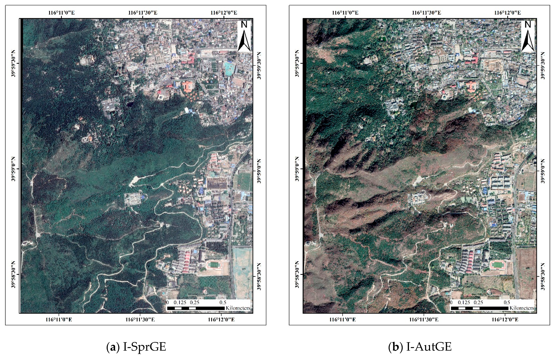 Sensors 22 03157 g003