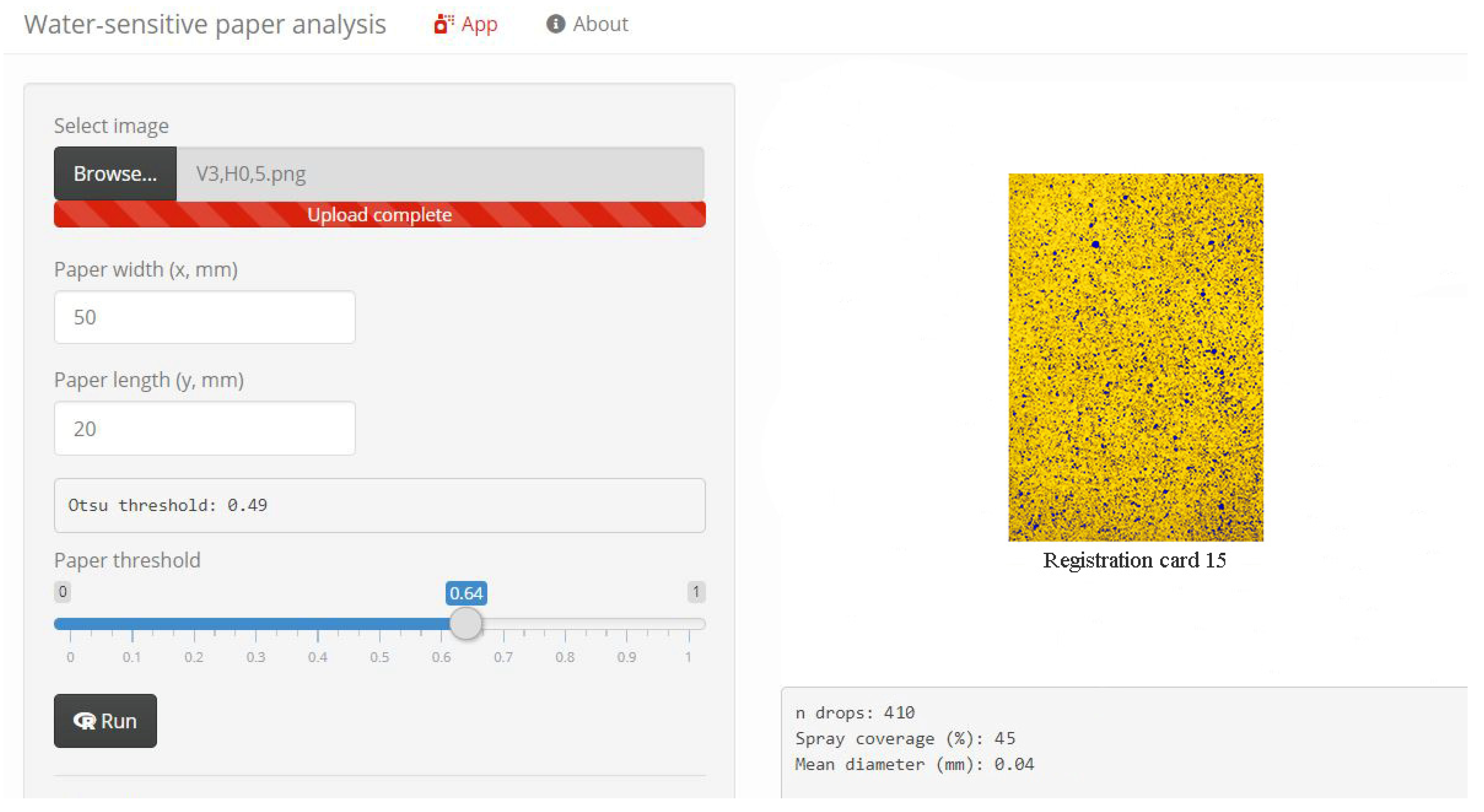 Sensors 22 03164 g006