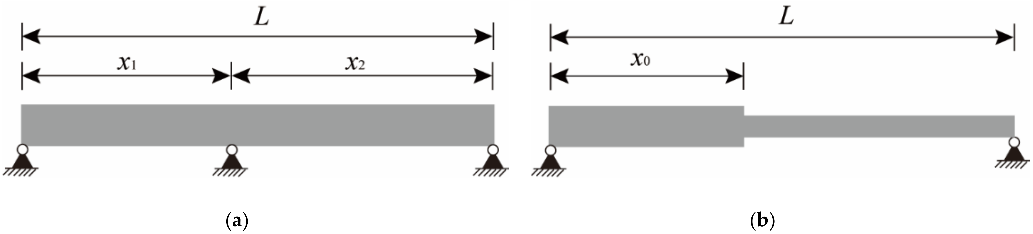 Sensors 22 03167 g001 550