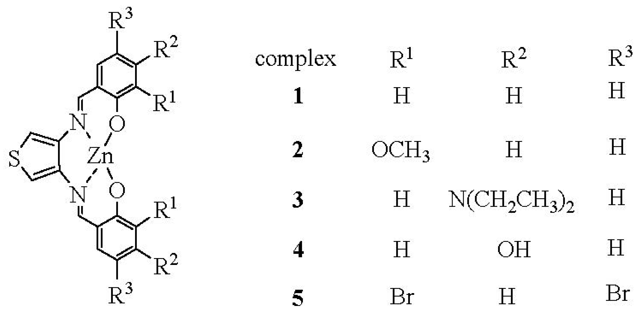 Sensors 22 03173 sch001