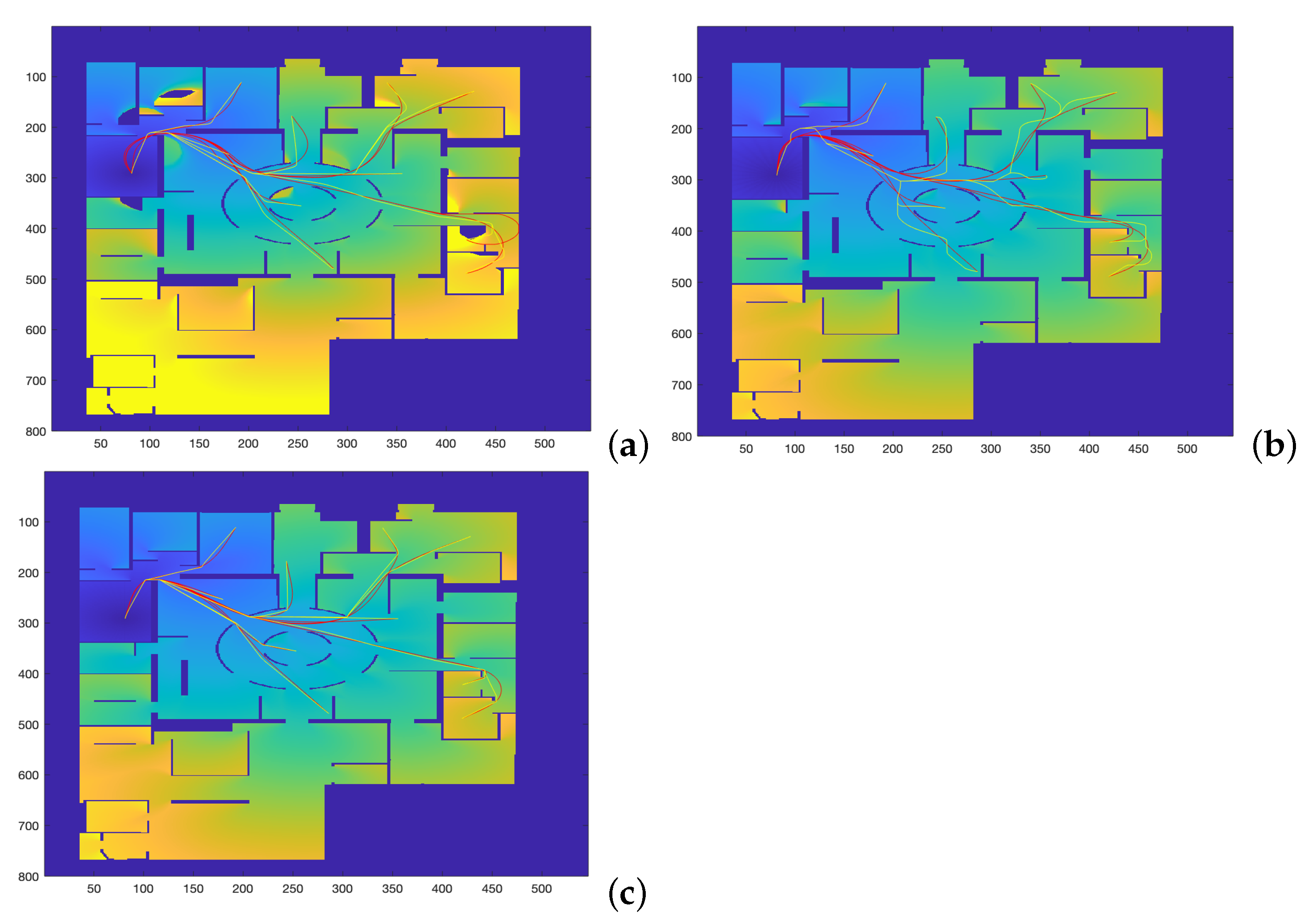 Sensors 22 03174 g009 550