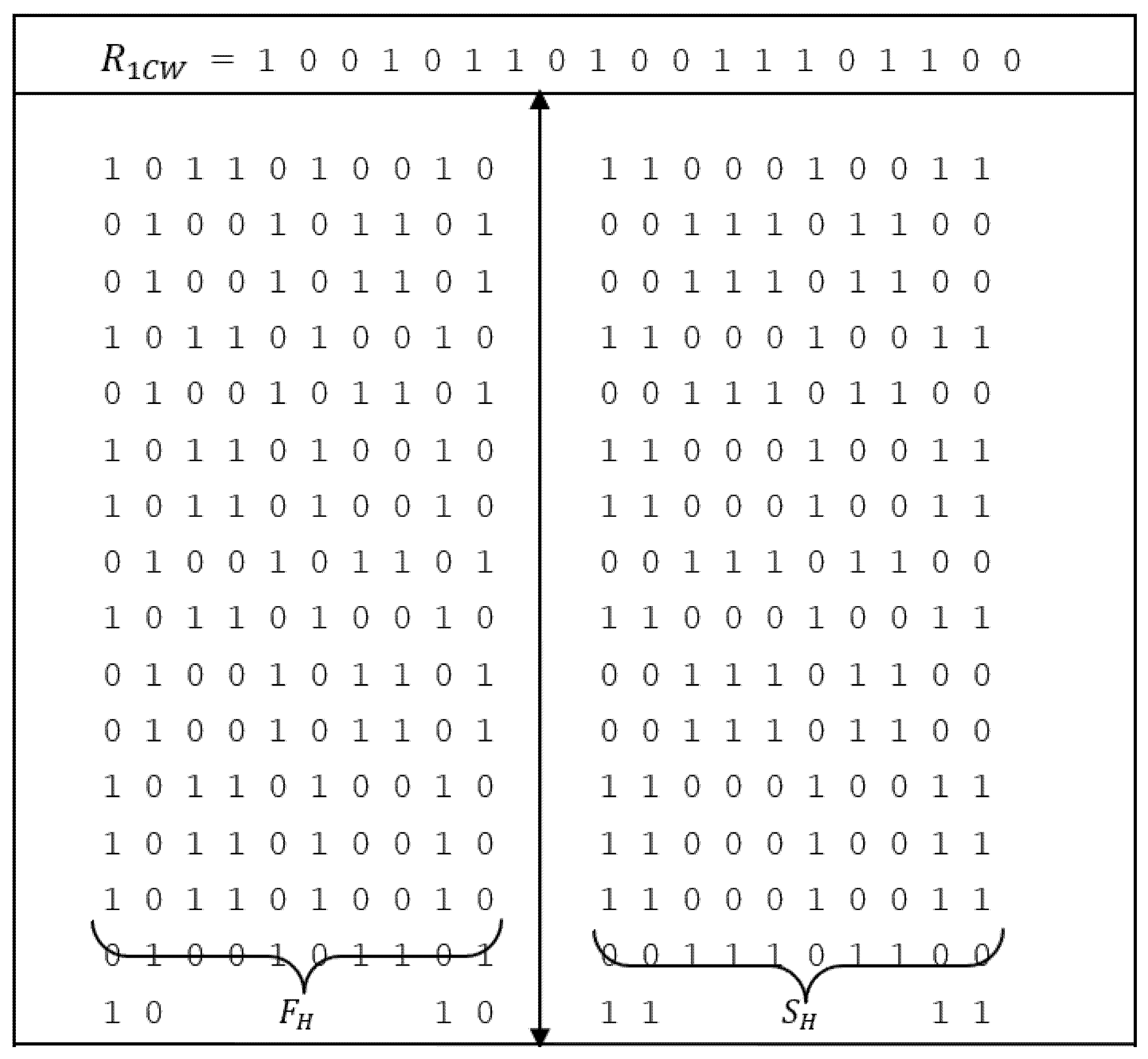 Sensors 22 03176 g006 550