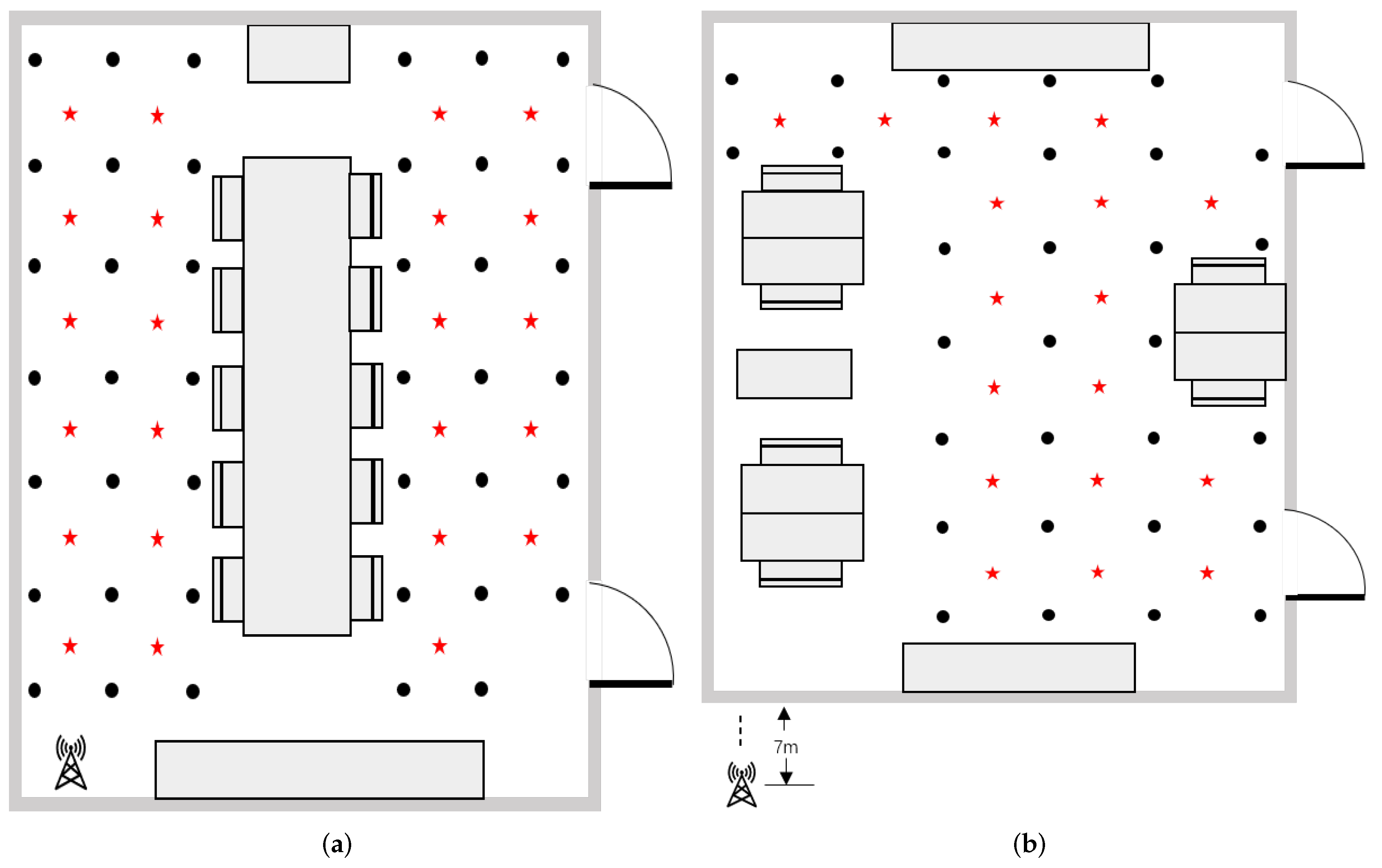 Sensors 22 03179 g005 550