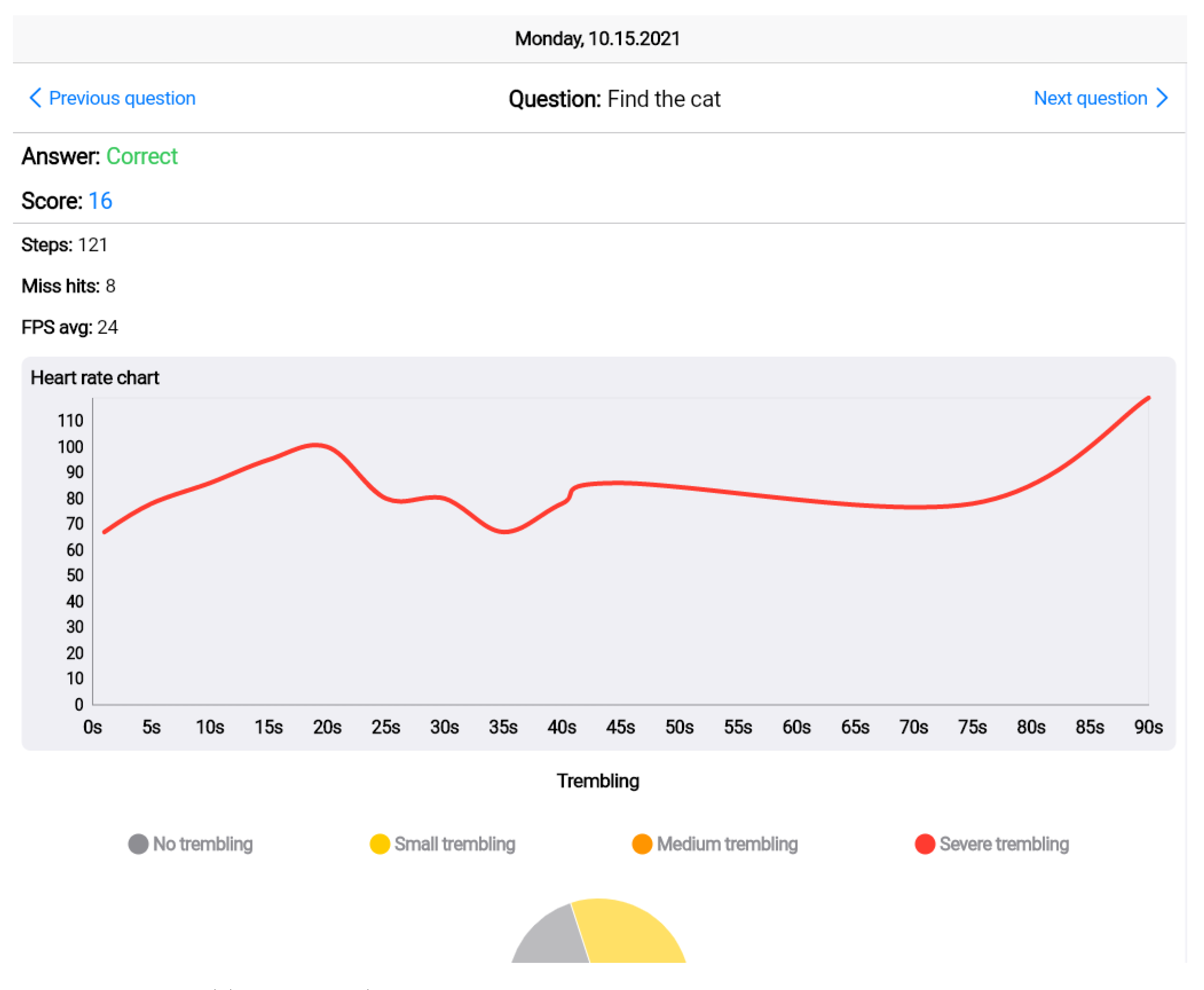 Sensors 22 03181 g006 550