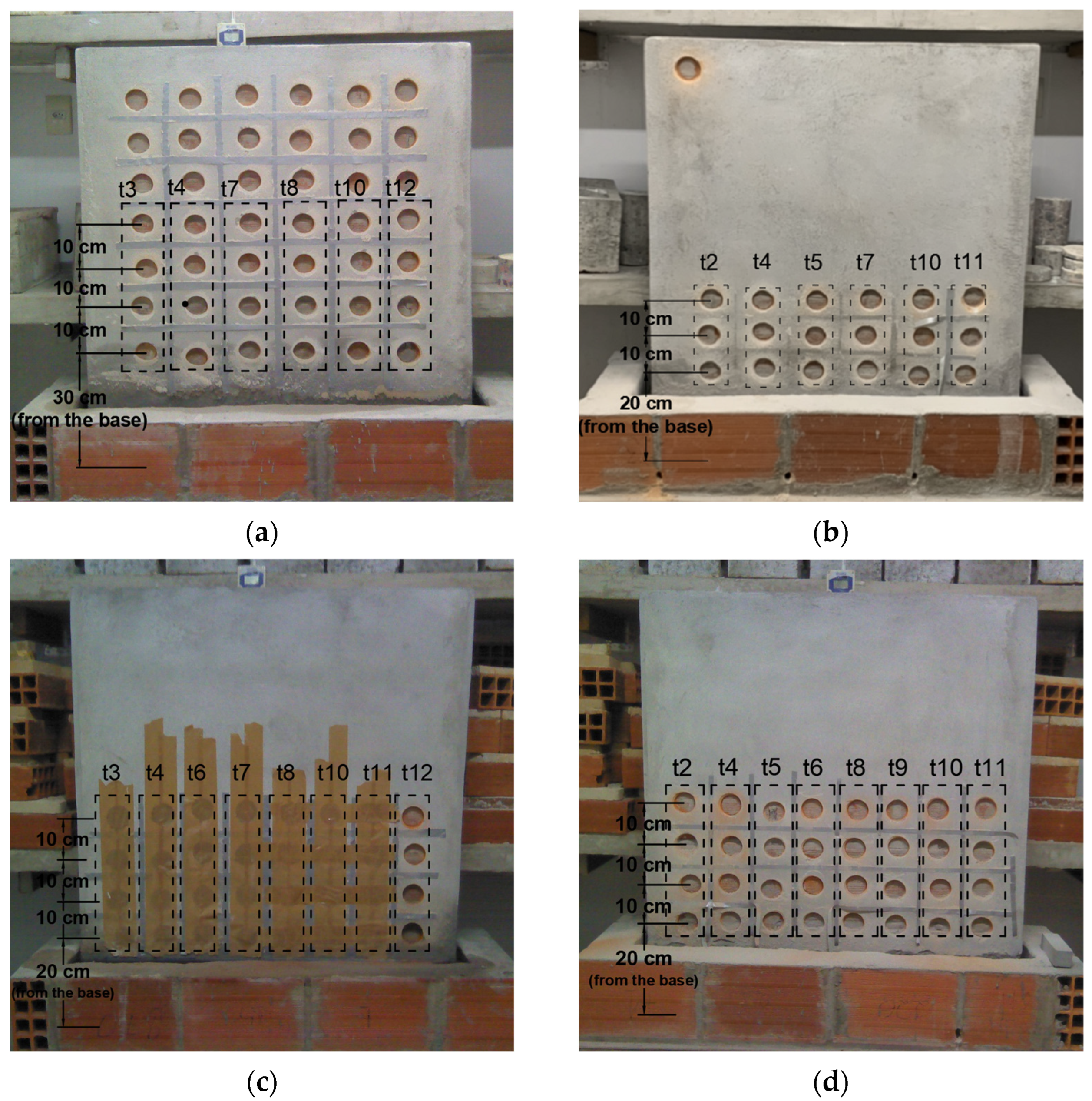 Sensors 22 03182 g004