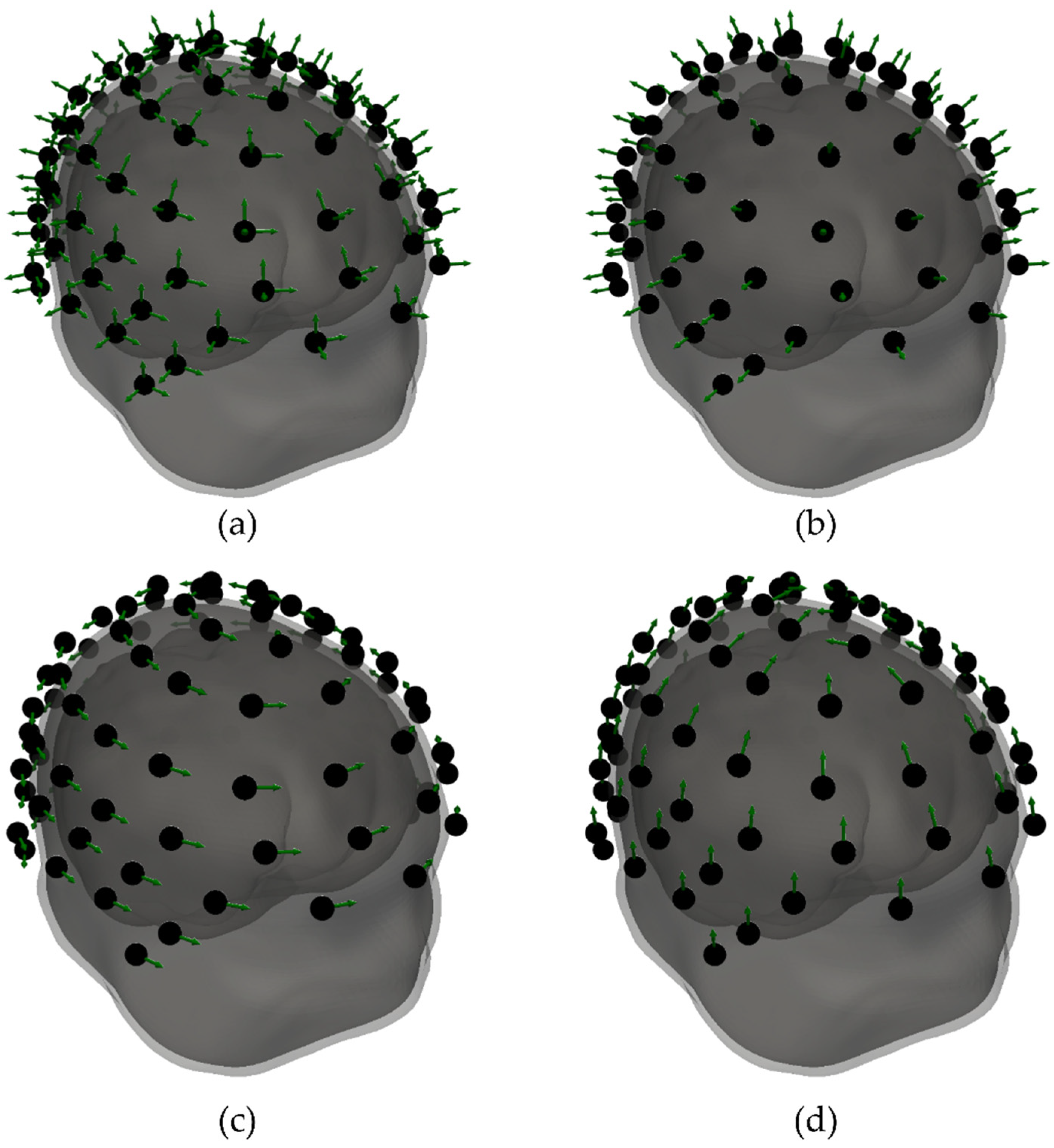 Sensors 22 03184 g001 550