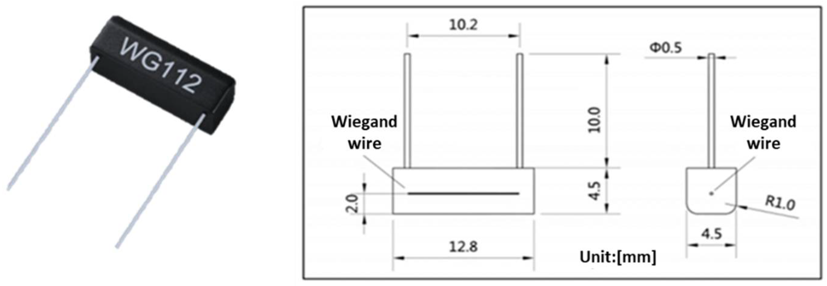 Sensors 22 03185 g004 550