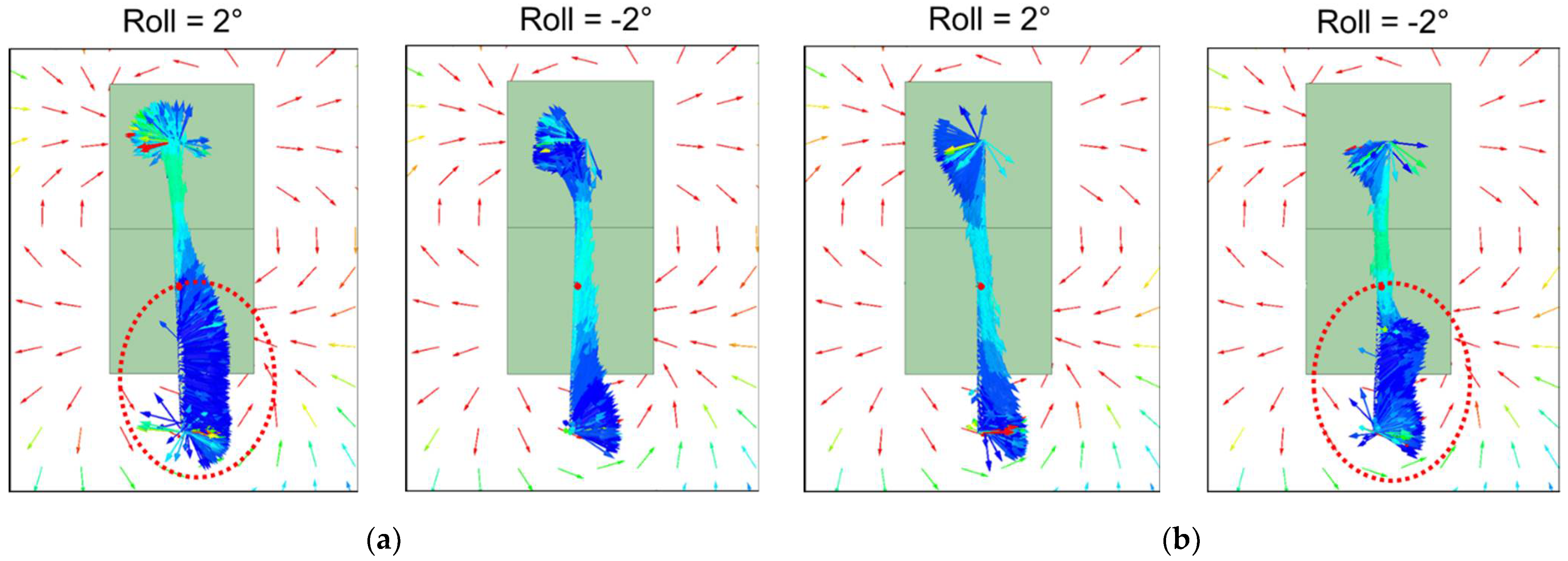 Sensors 22 03185 g013 550