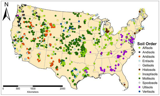 Predicting Soil Properties And Interpreting Vis NIR Models From Across Sensors 22 03187 G001 550 