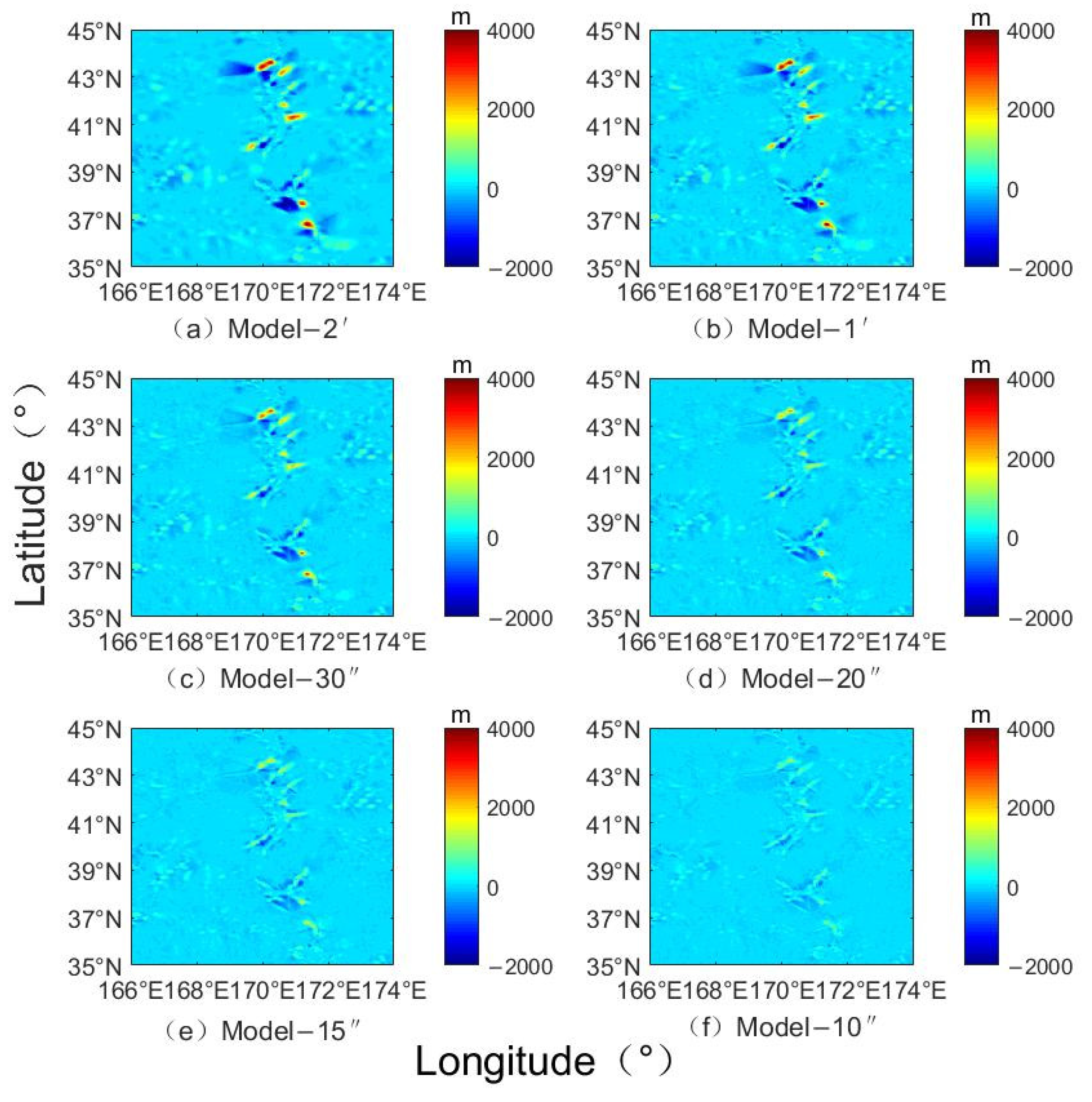 Sensors 22 03189 g006 550