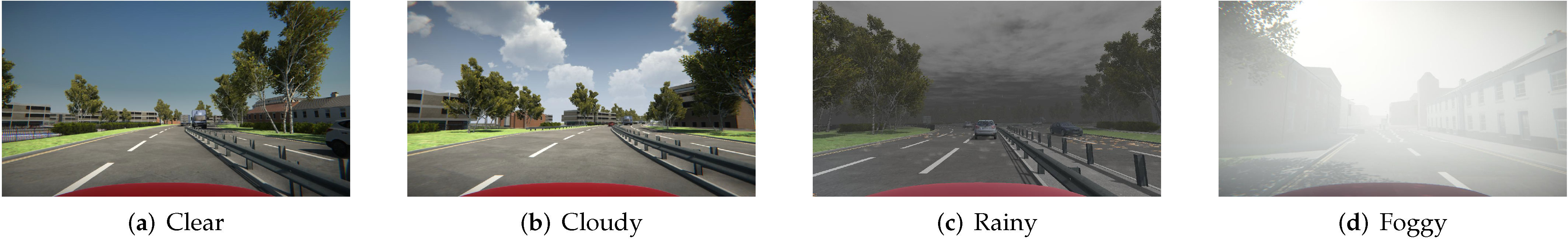 Sensors 22 03193 g005