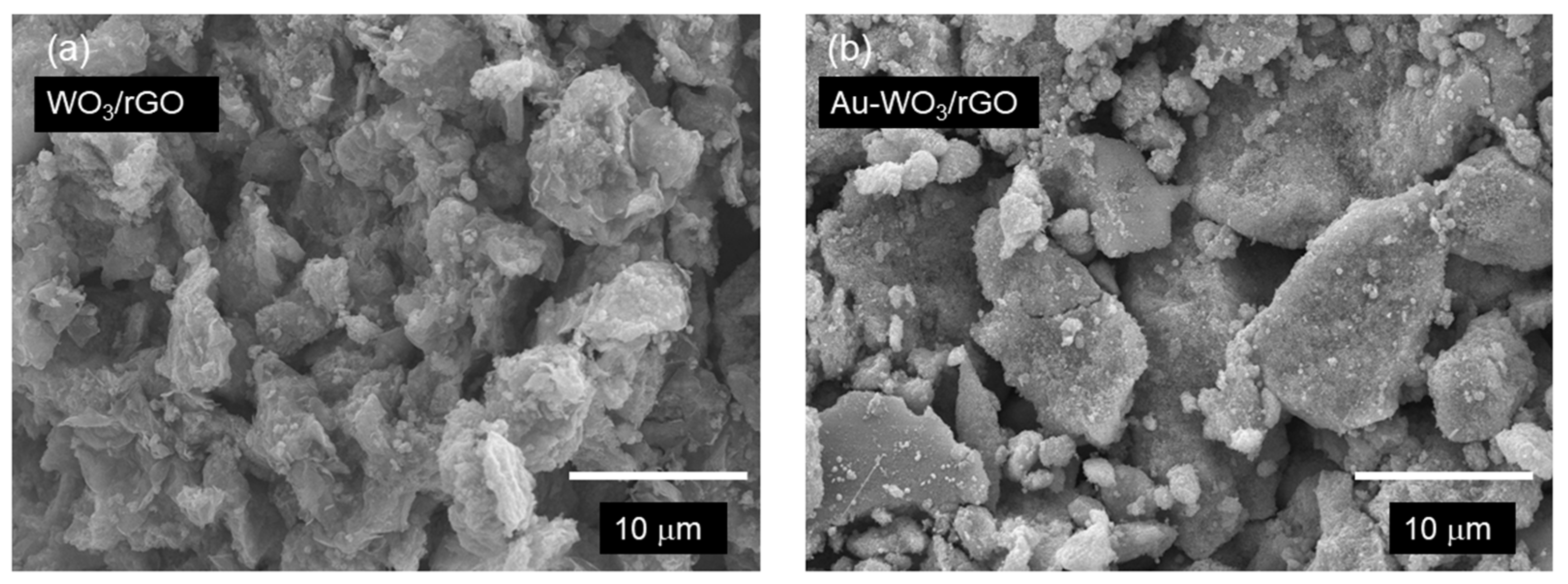 Sensors 22 03194 g004