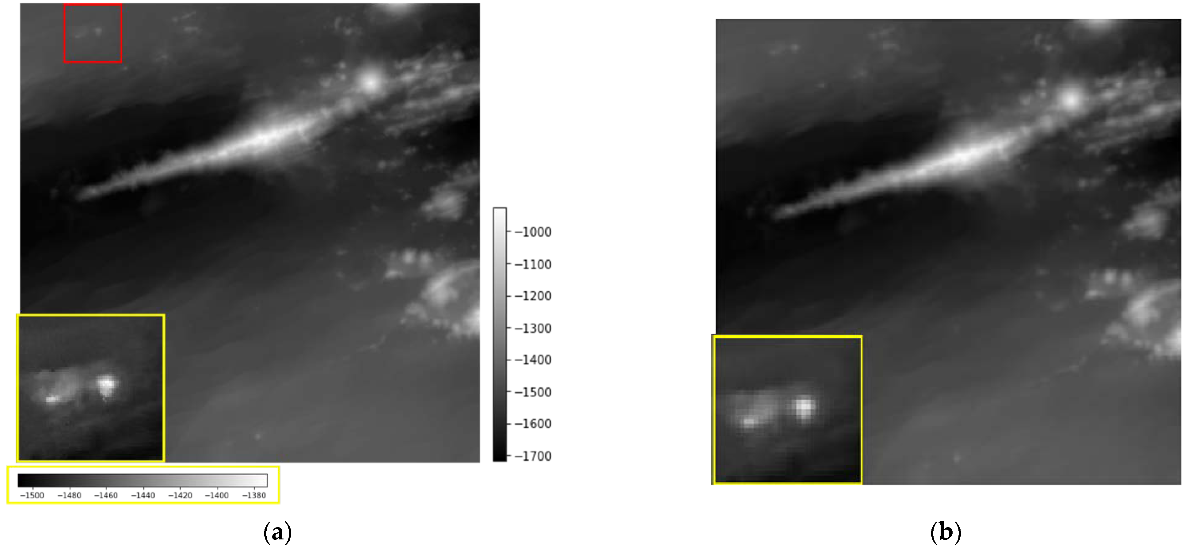 Sensors 22 03198 g005a 550