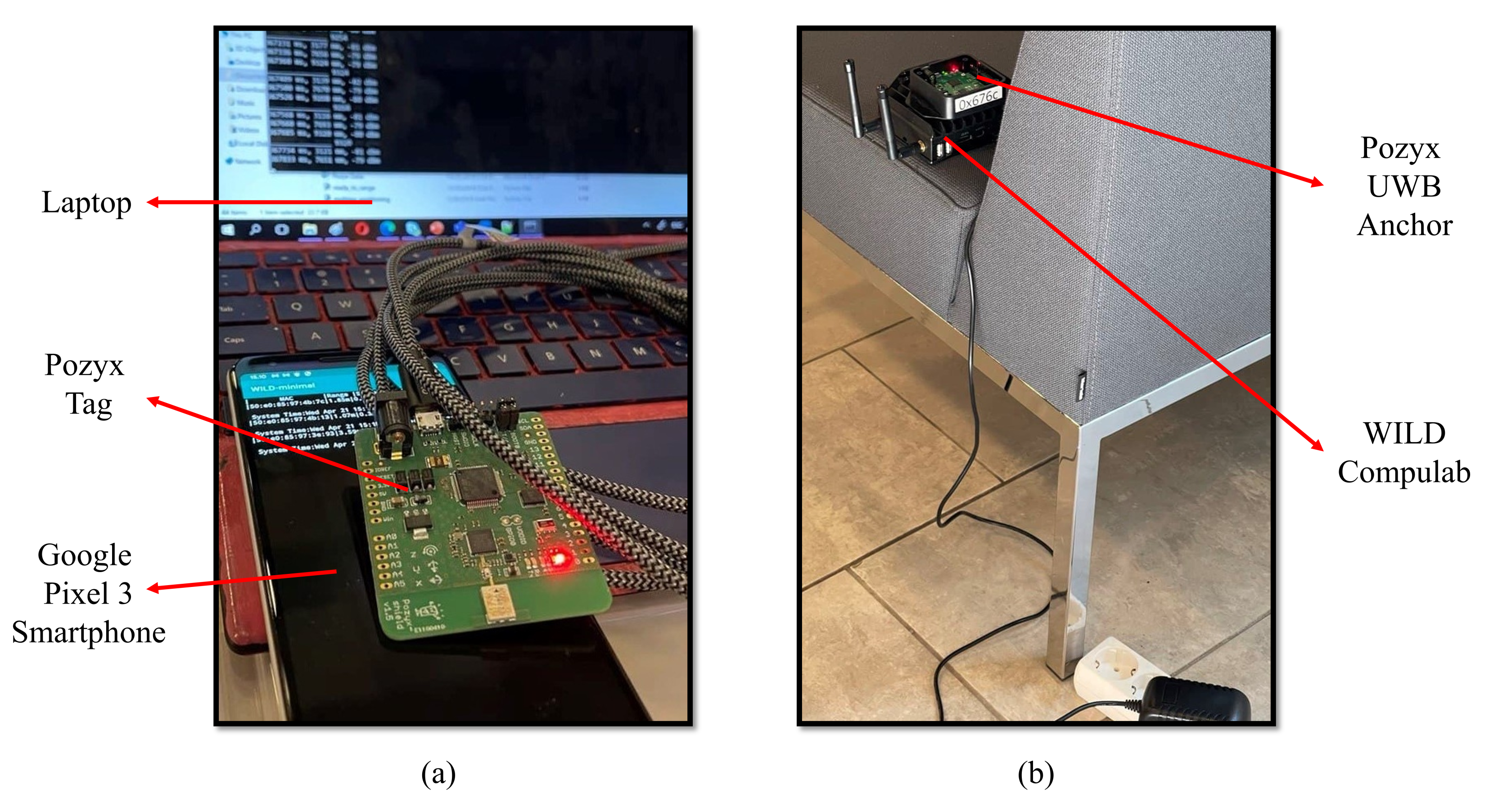 Sensors 22 03204 g011