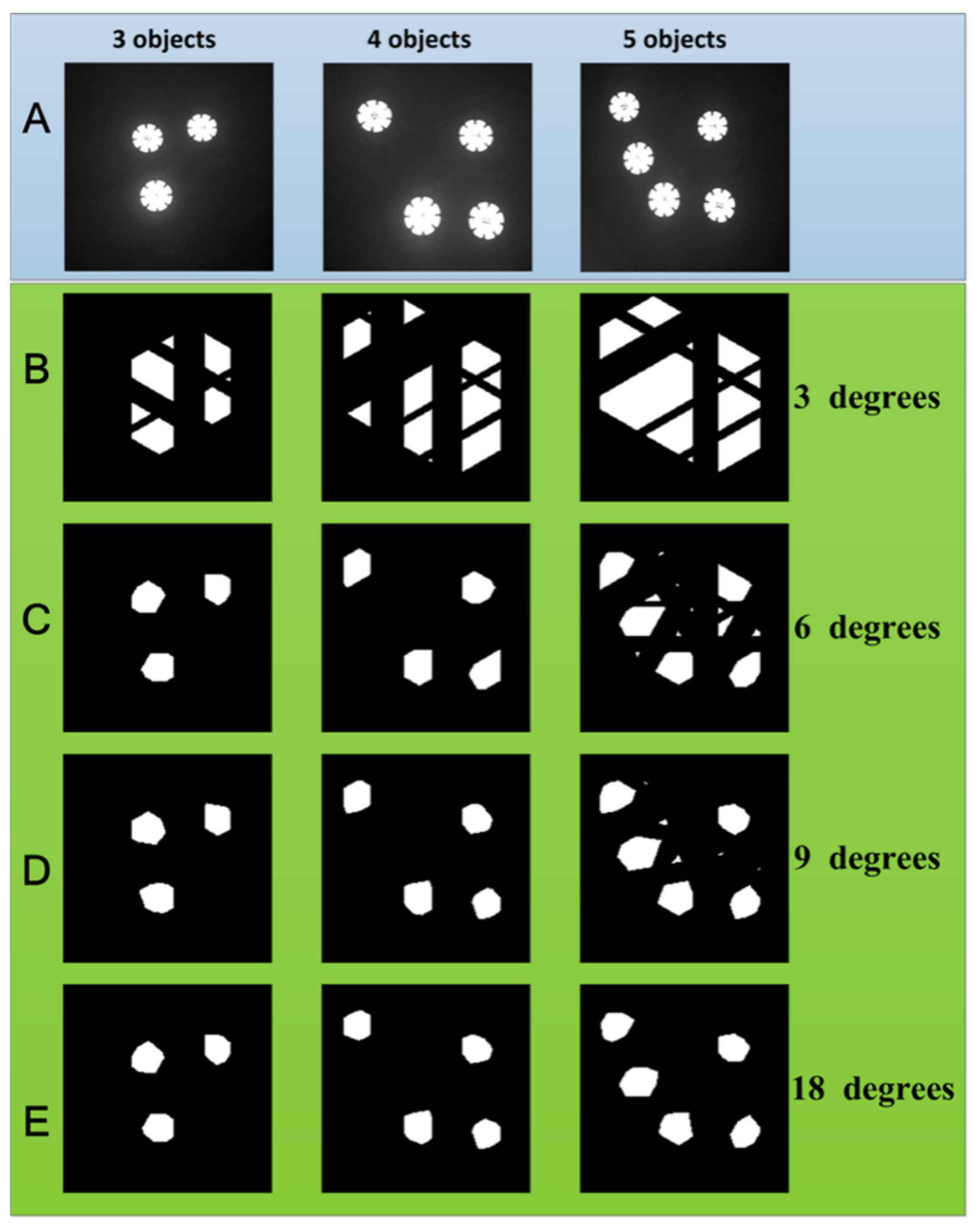 Sensors 22 03211 g005 550