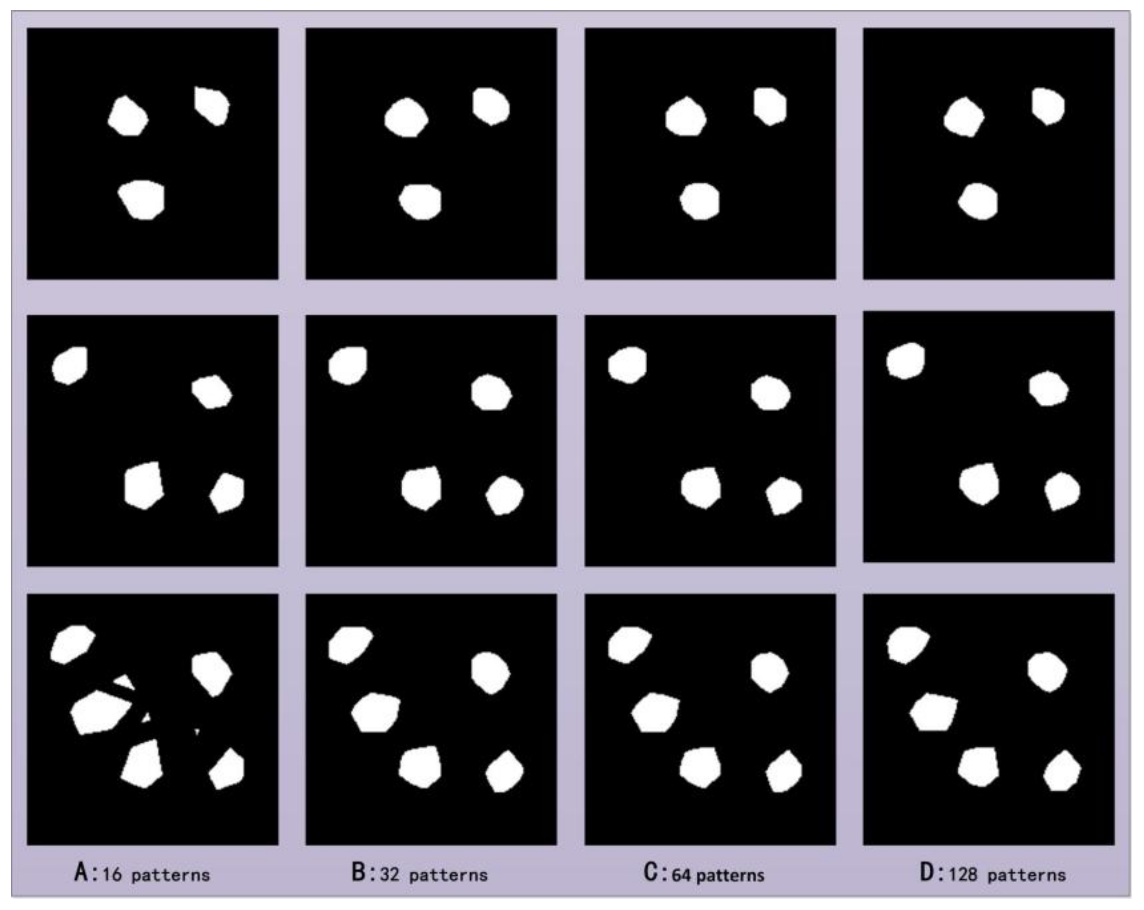 Sensors 22 03211 g006 550