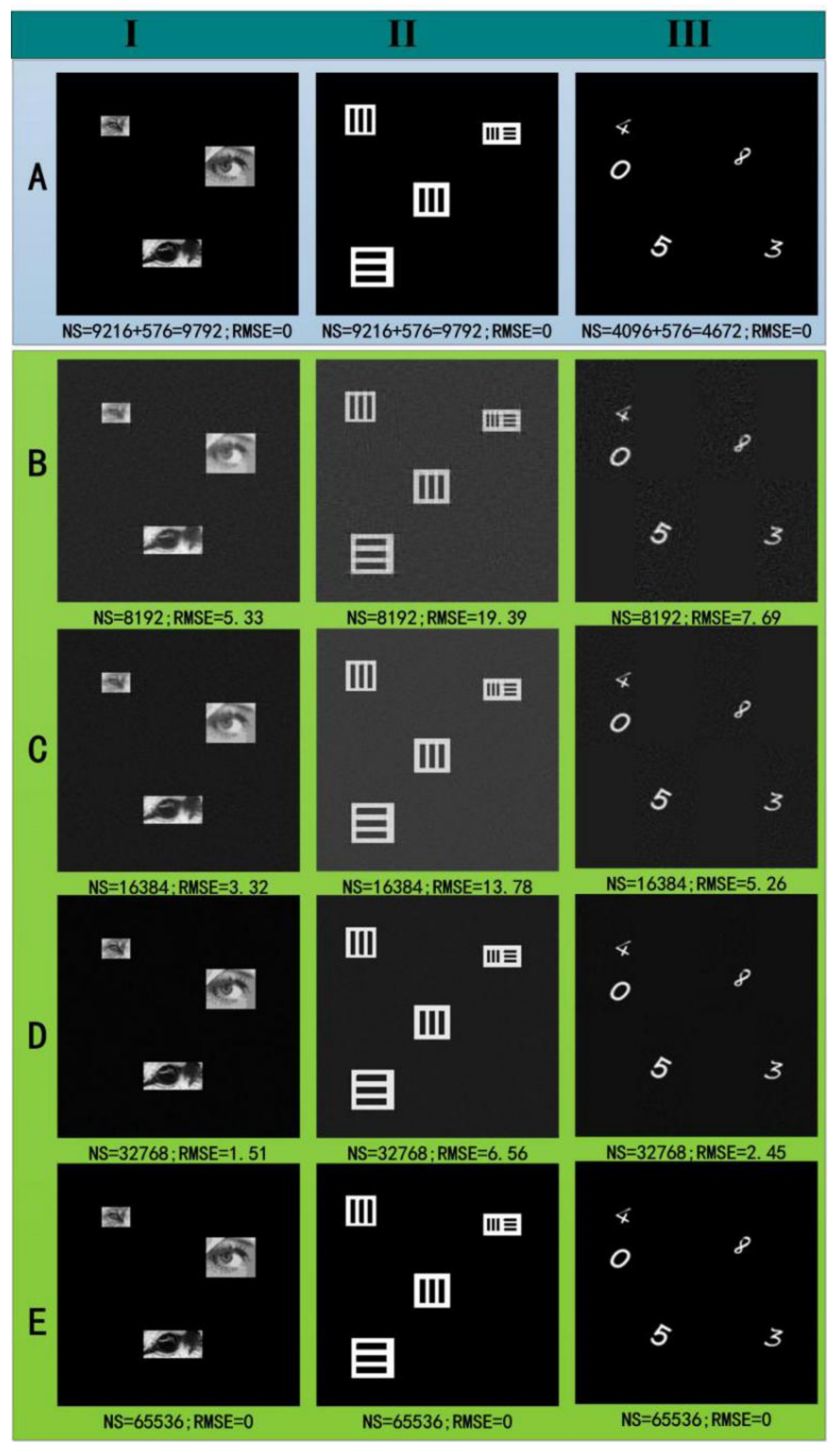 Sensors 22 03211 g007 550