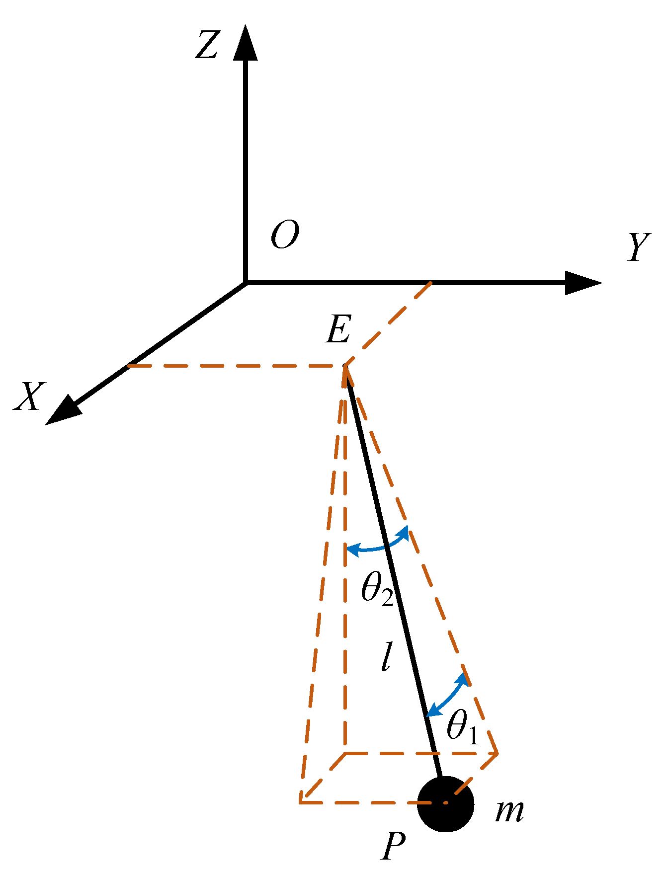 Sensors 22 03216 g005 550
