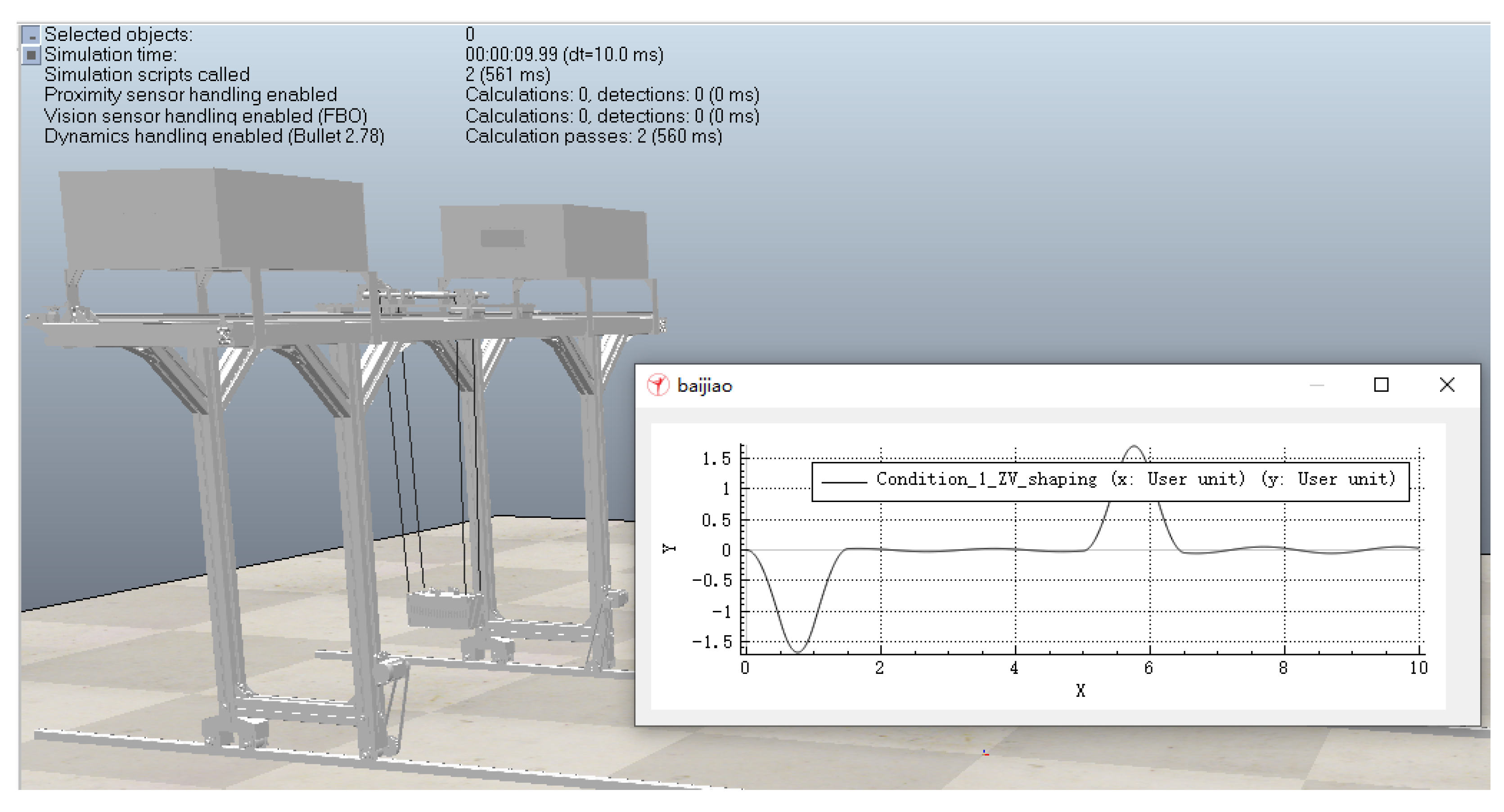 Sensors 22 03216 g011 550
