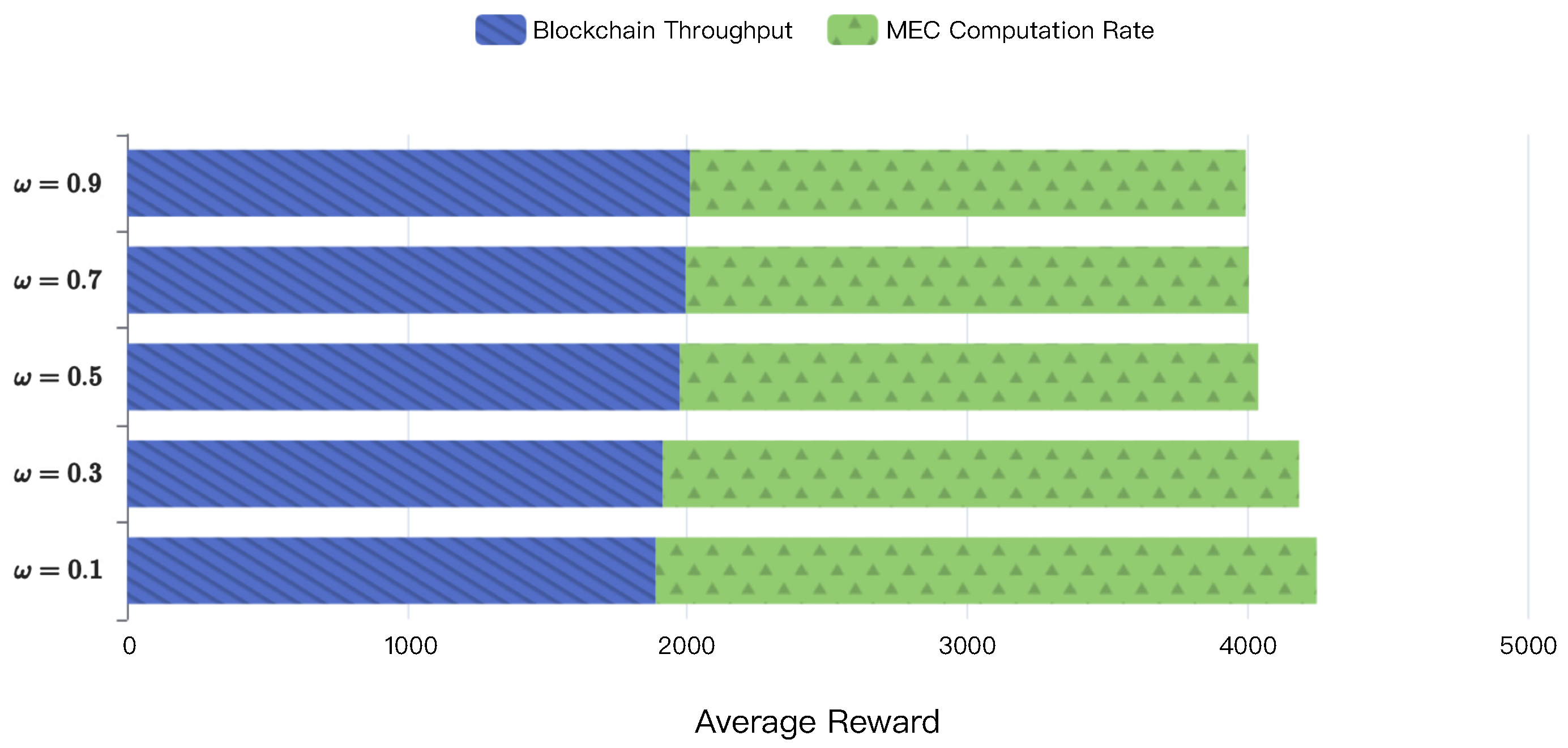 Sensors 22 03217 g013
