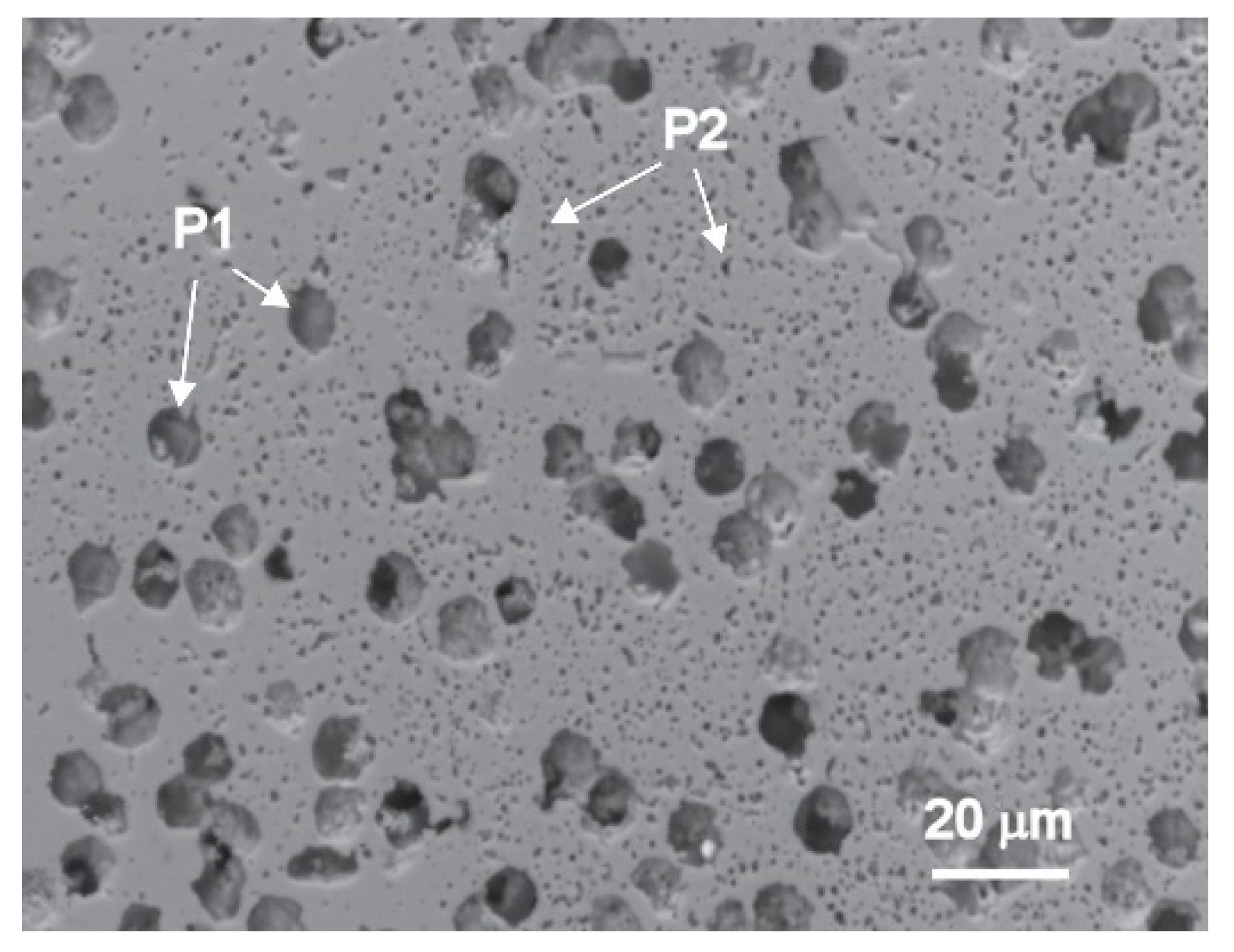 Sensors 22 03223 g004 550