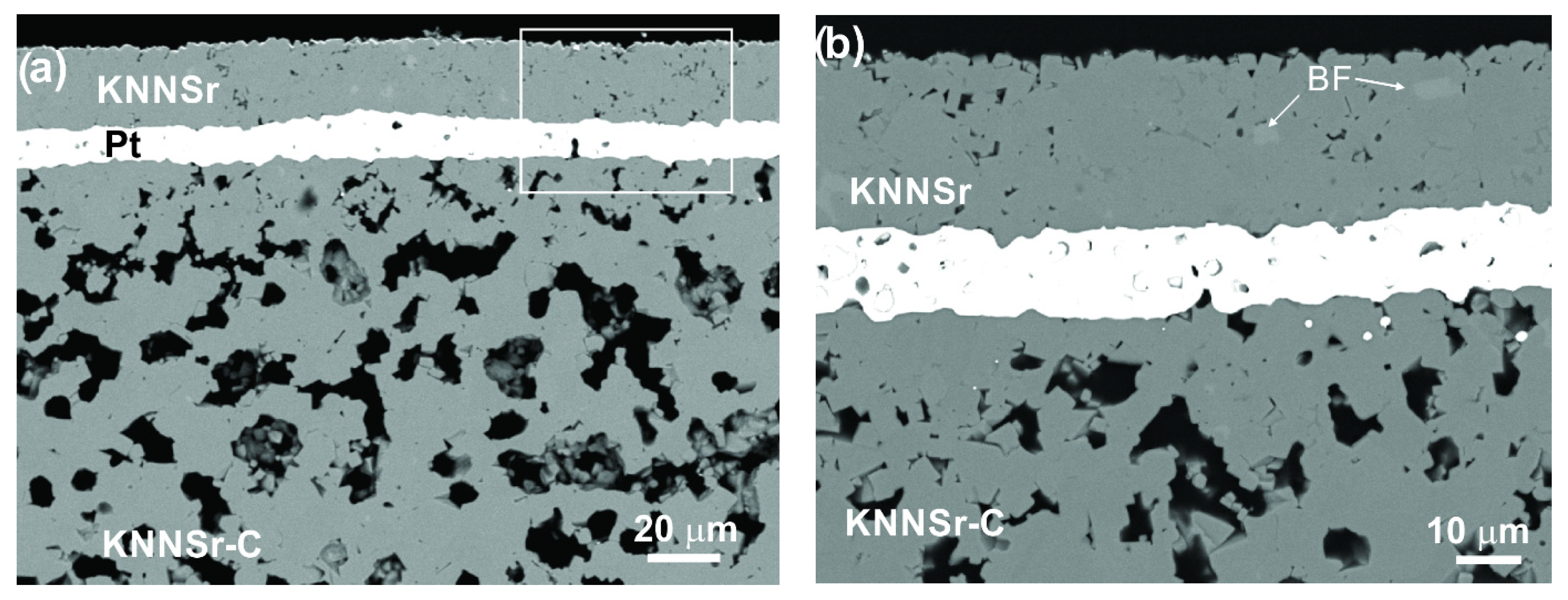 Sensors 22 03223 g005 550
