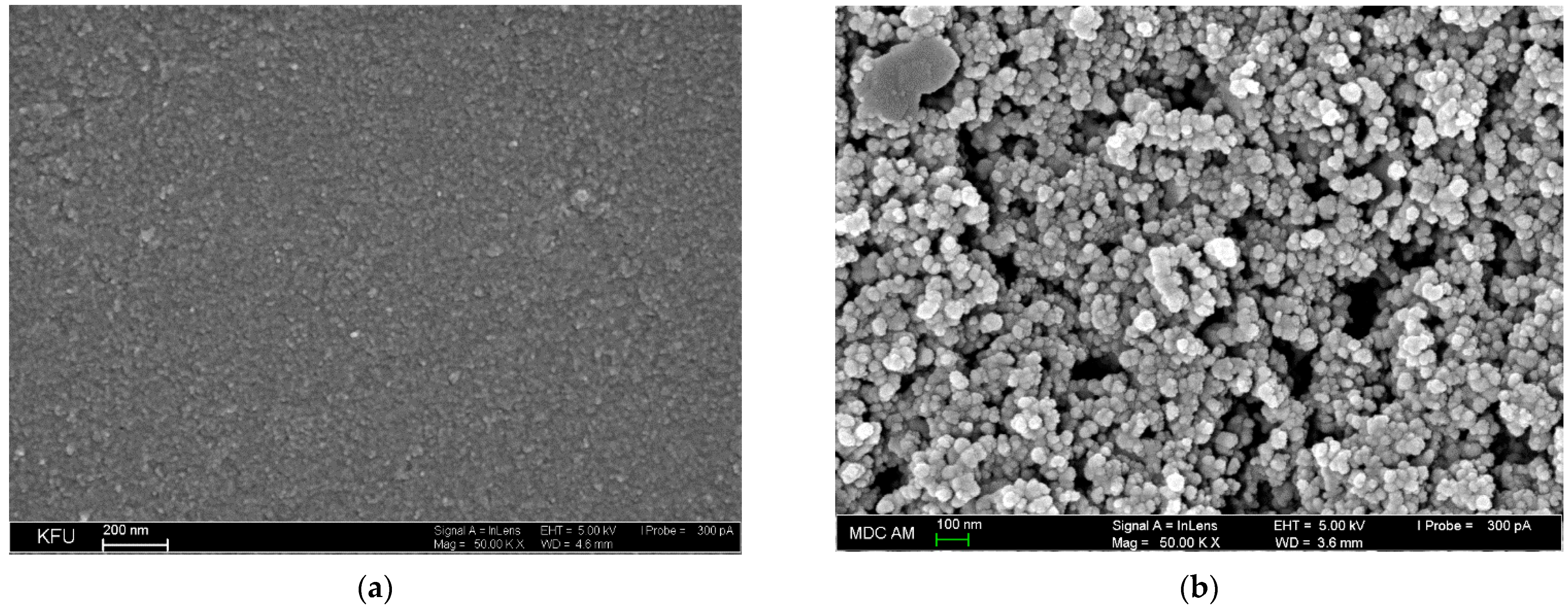 Sensors 22 03224 g005 550