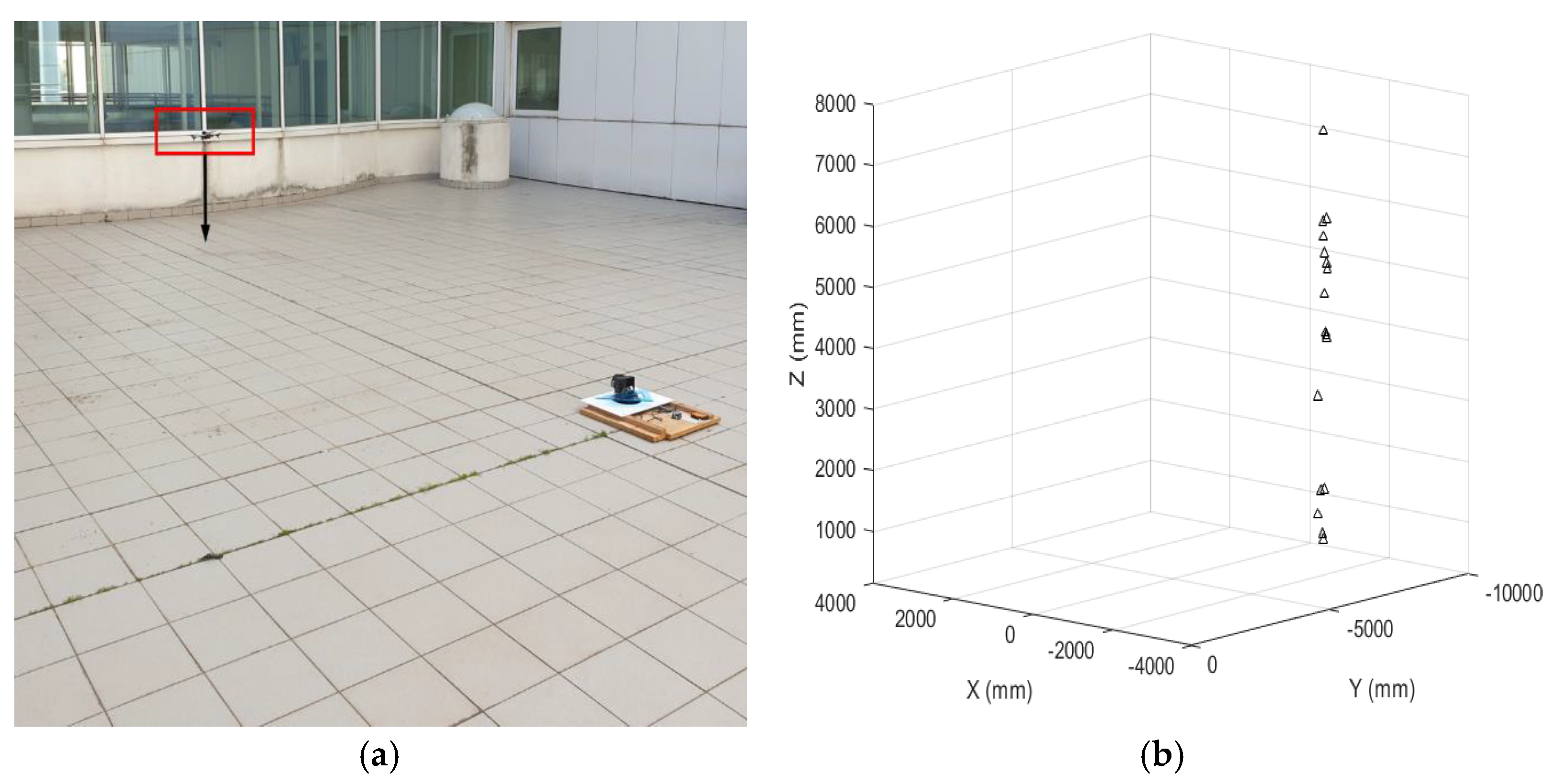 Sensors 22 03226 g022 550