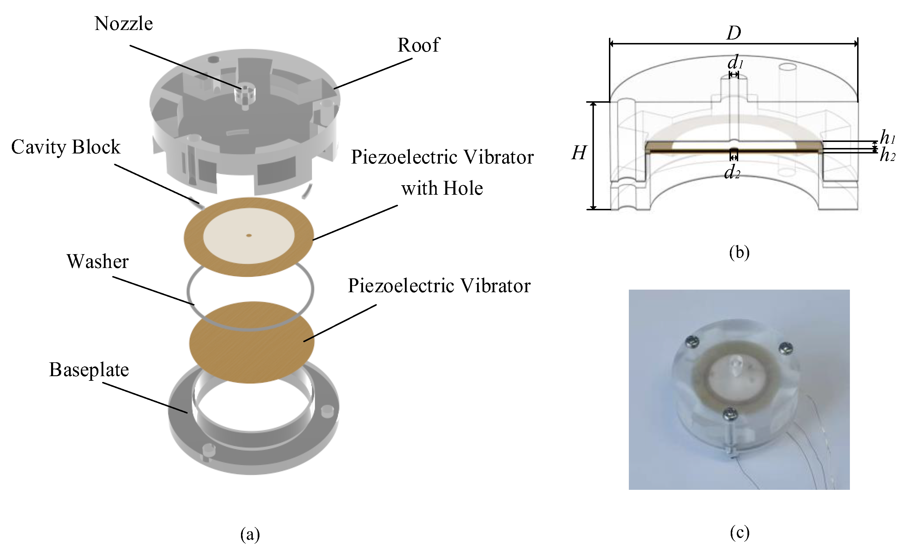 Sensors 22 03227 g002